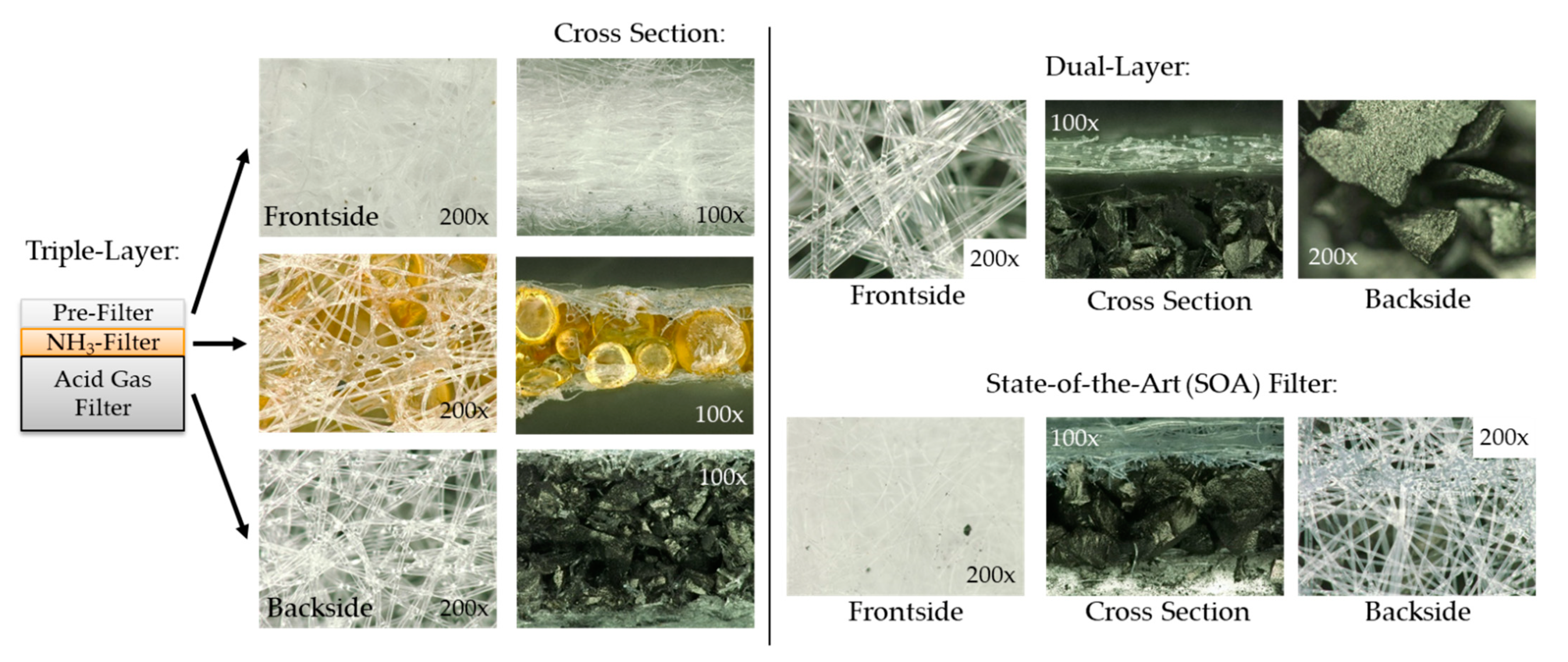 Catalysts 11 01339 g009 550