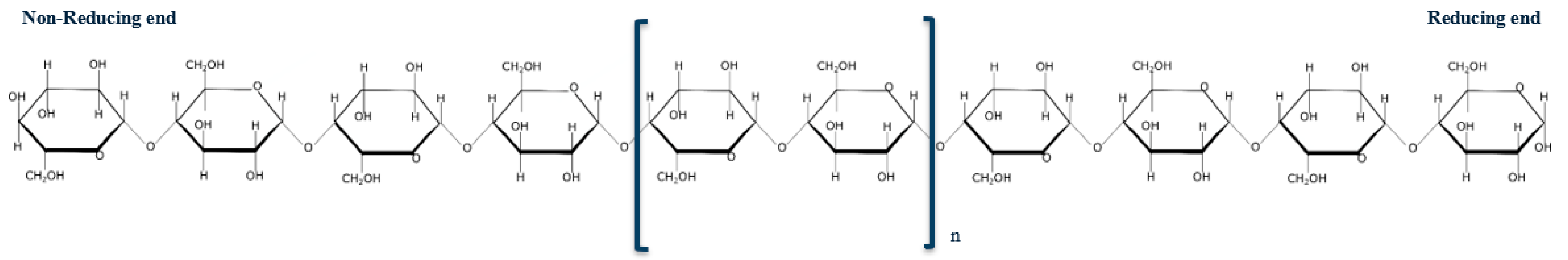 Catalysts 11 01343 g001