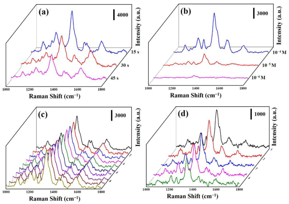 Catalysts 11 01347 g009