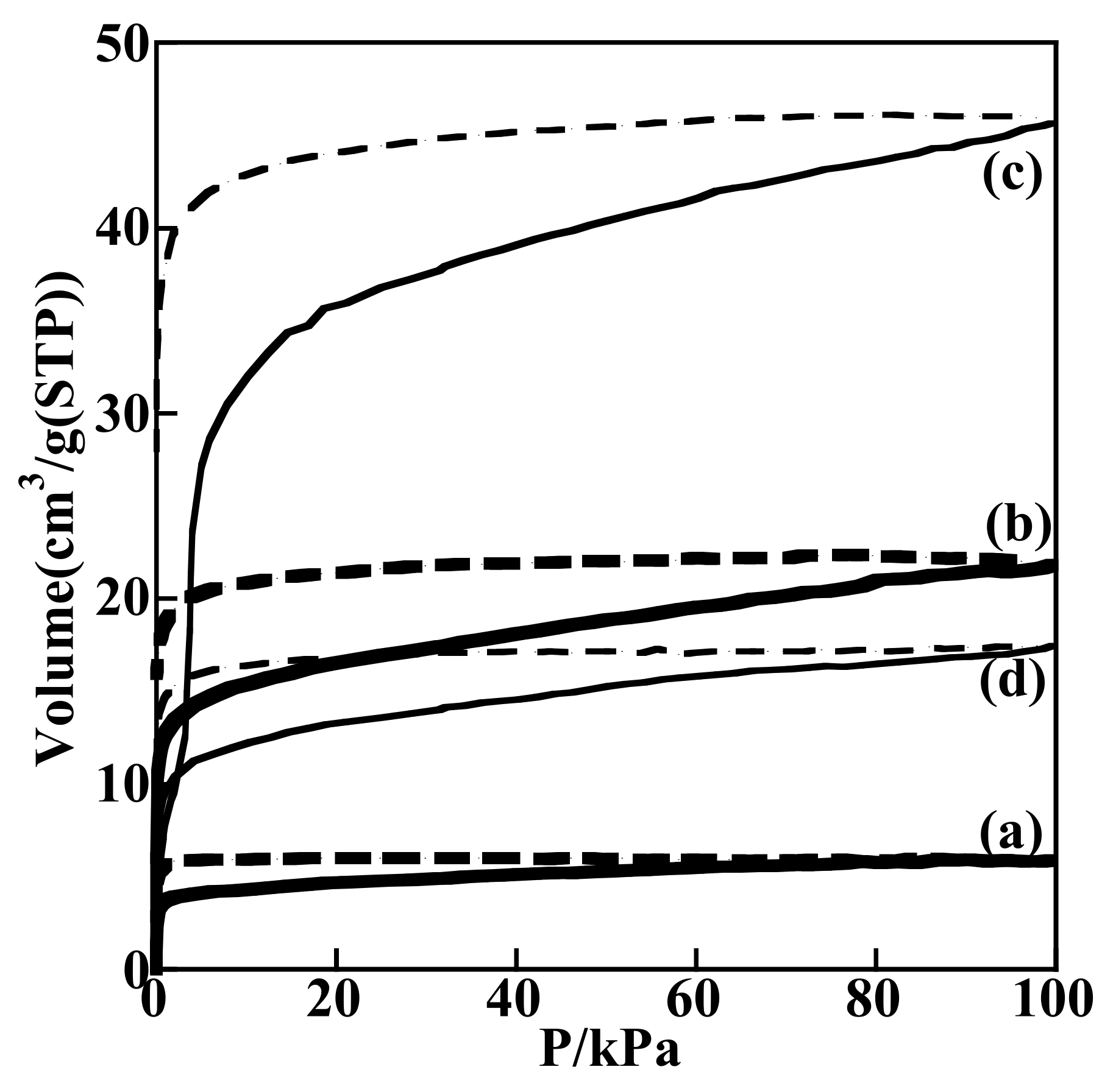 Catalysts 11 01348 g013