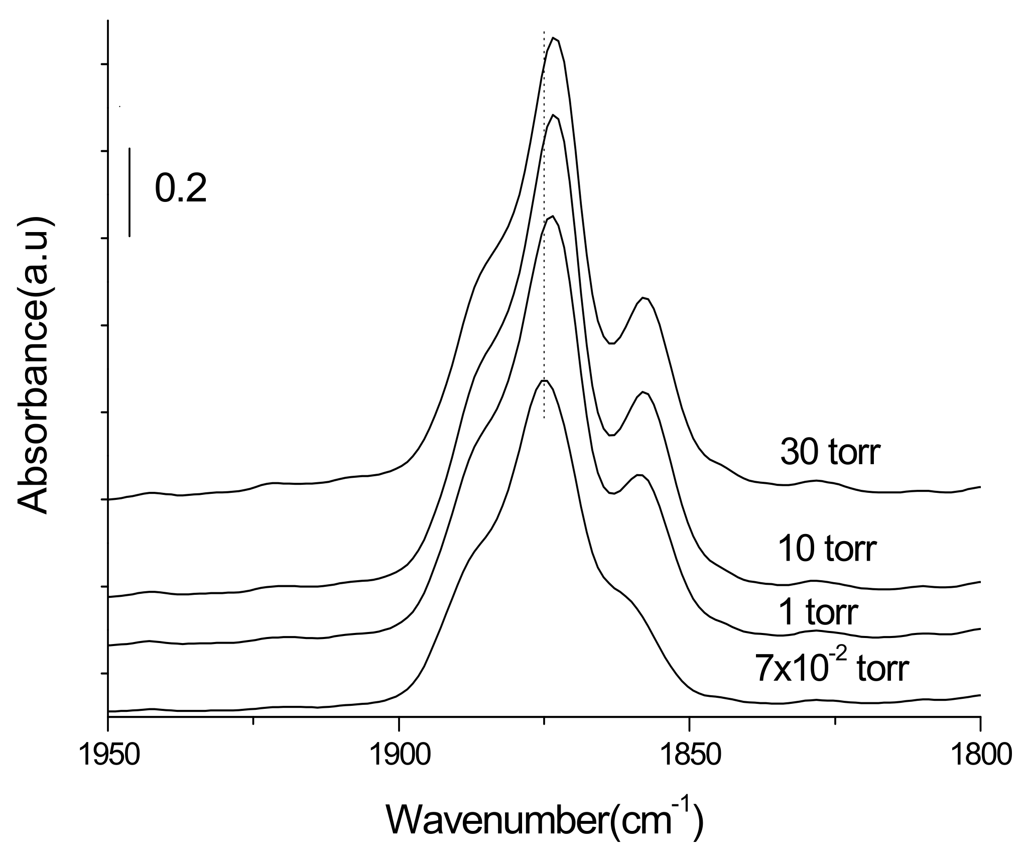 Catalysts 11 01348 g021