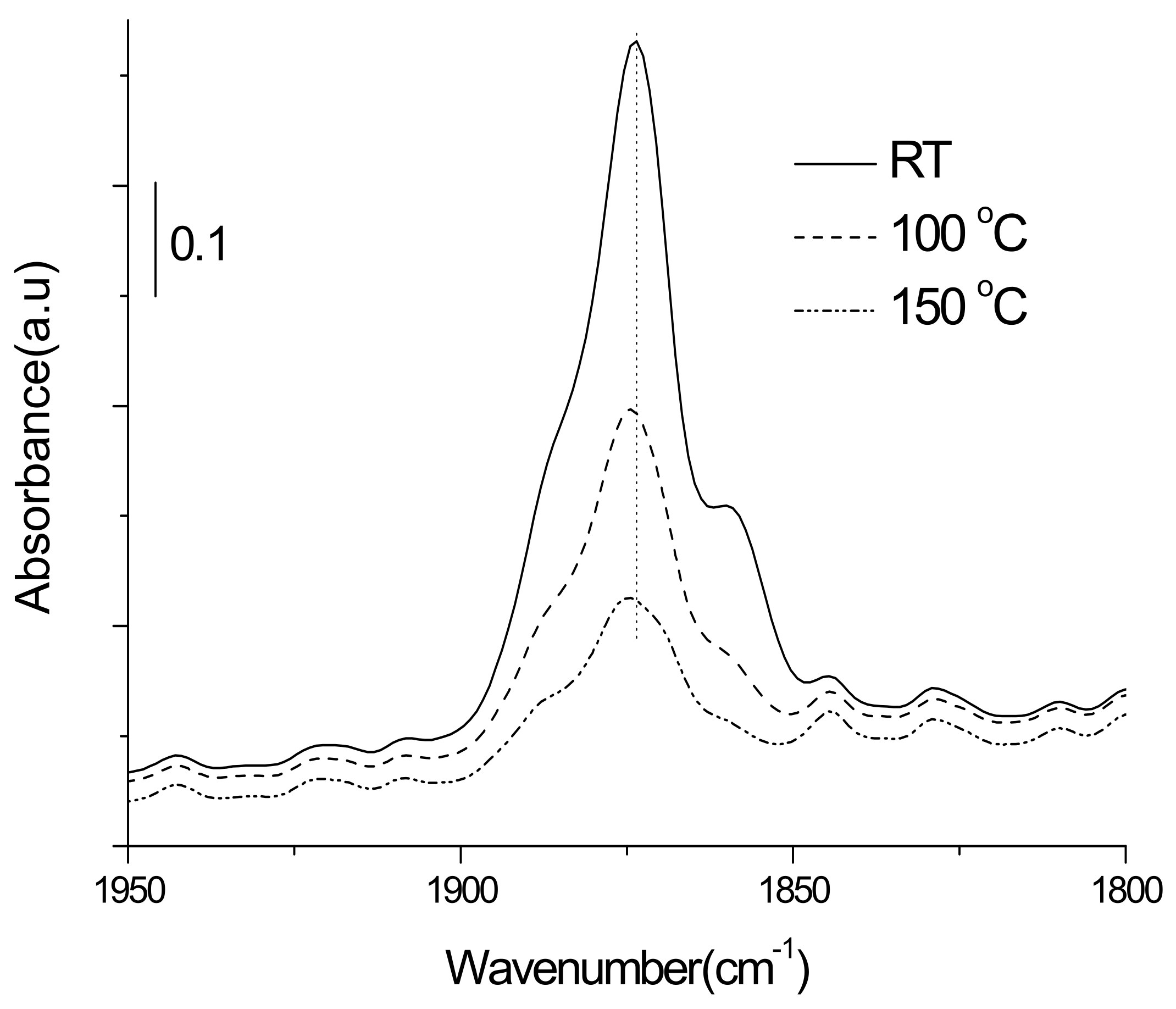 Catalysts 11 01348 g022