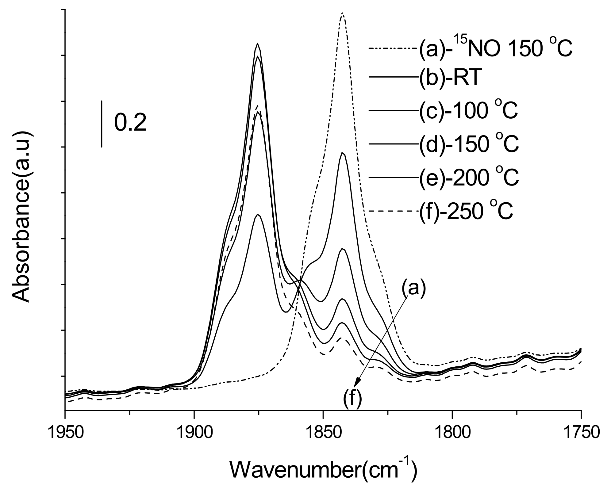 Catalysts 11 01348 g024