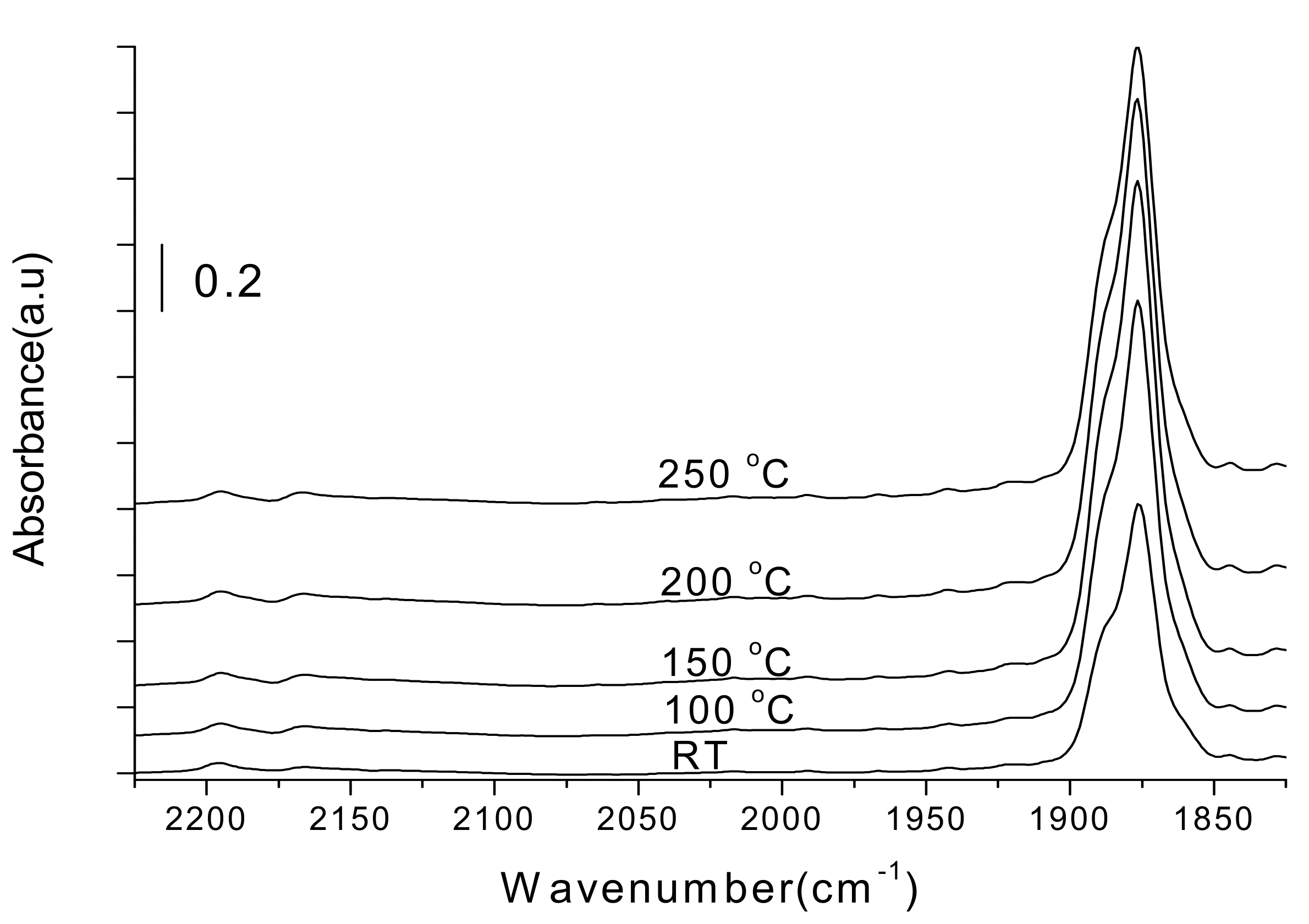 Catalysts 11 01348 g026