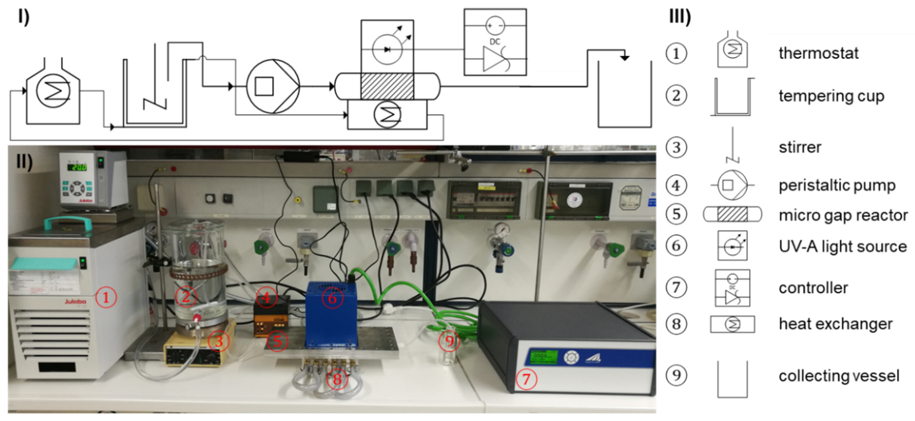 Catalysts 11 01351 g014