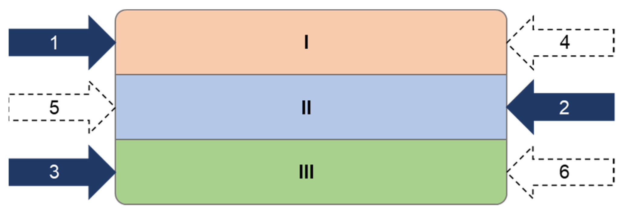 Catalysts 11 01351 g016