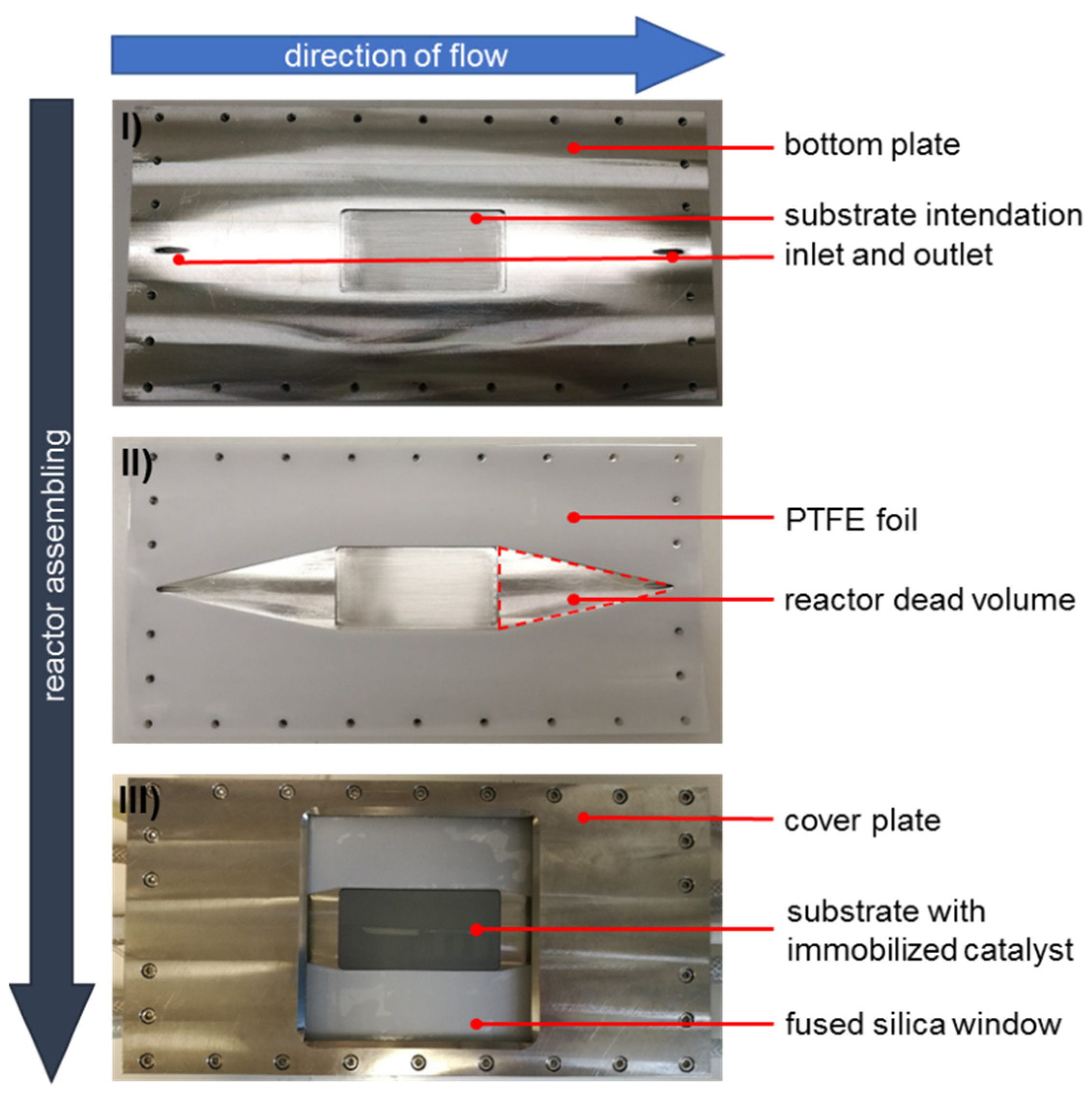 Catalysts 11 01351 g017