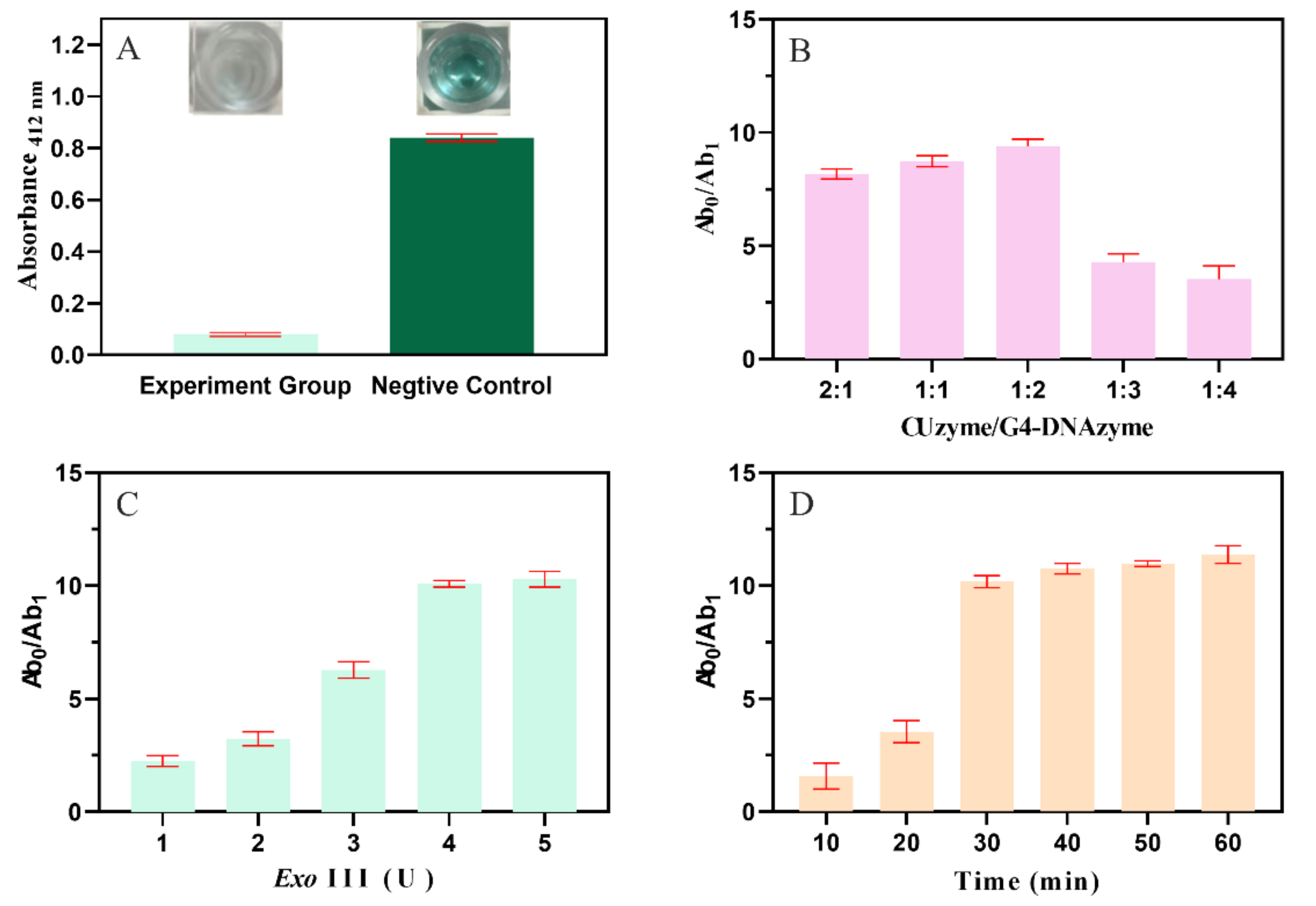 Catalysts 11 01352 g003