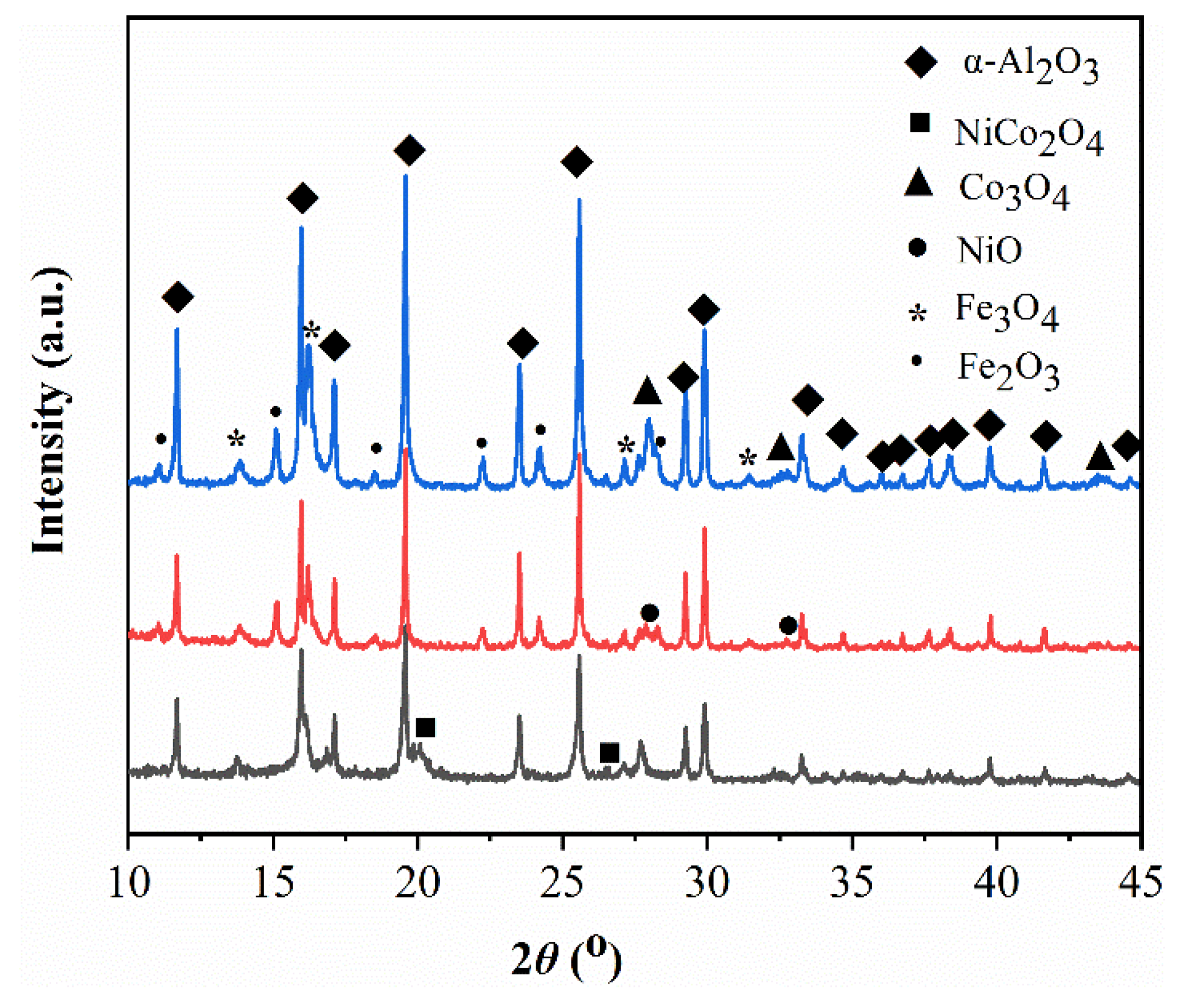 Catalysts 11 01353 g004