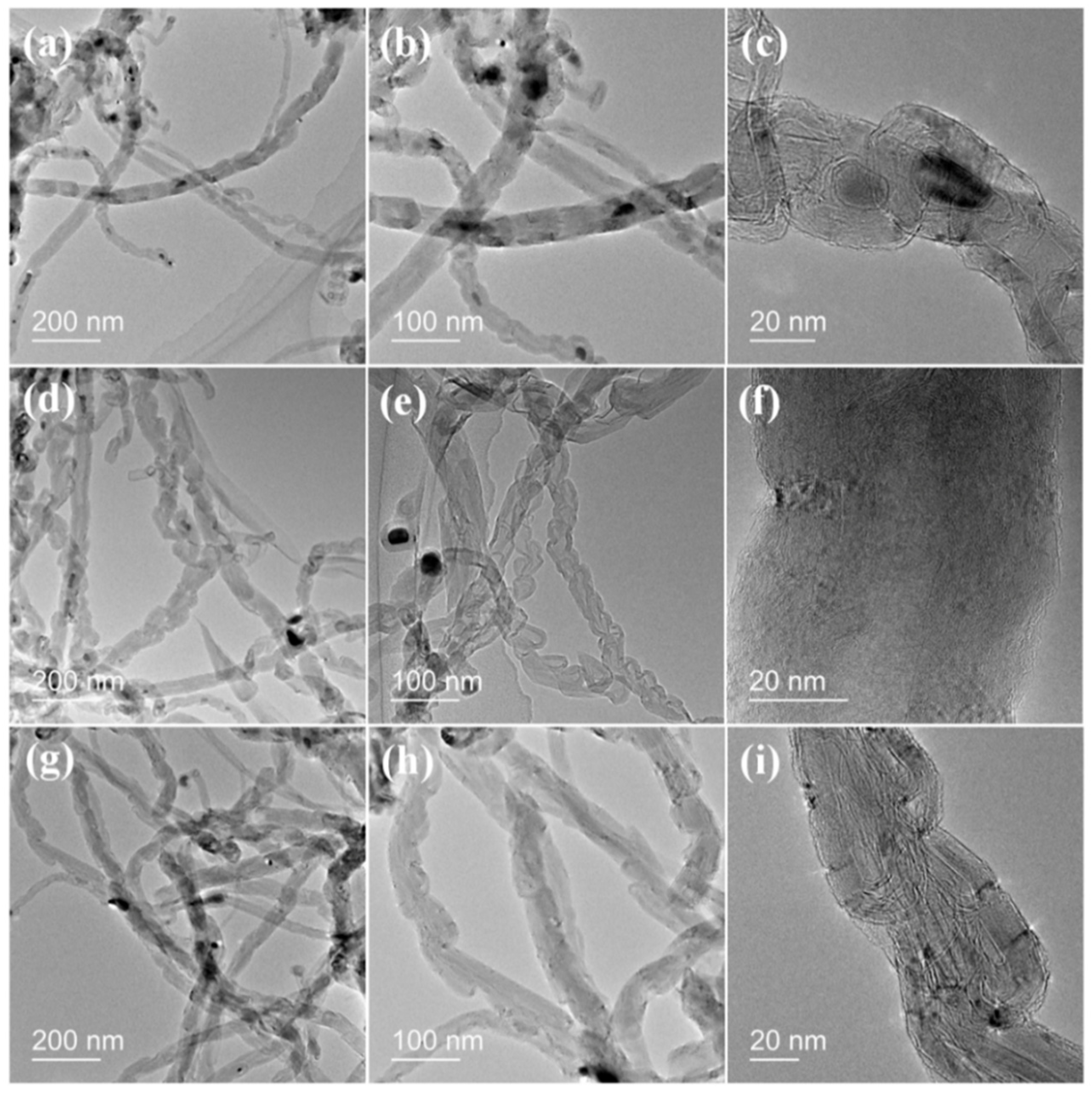 Catalysts 11 01353 g008
