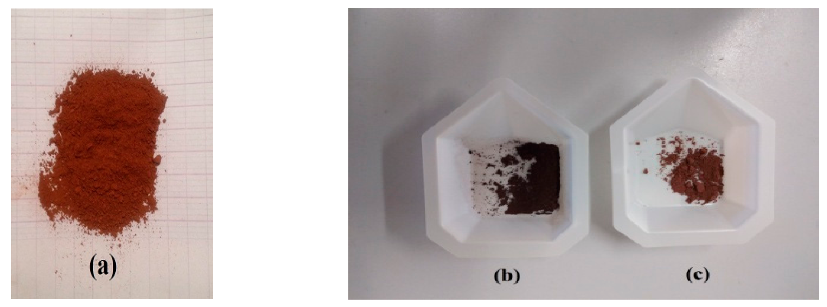 Catalysts 11 01358 g010