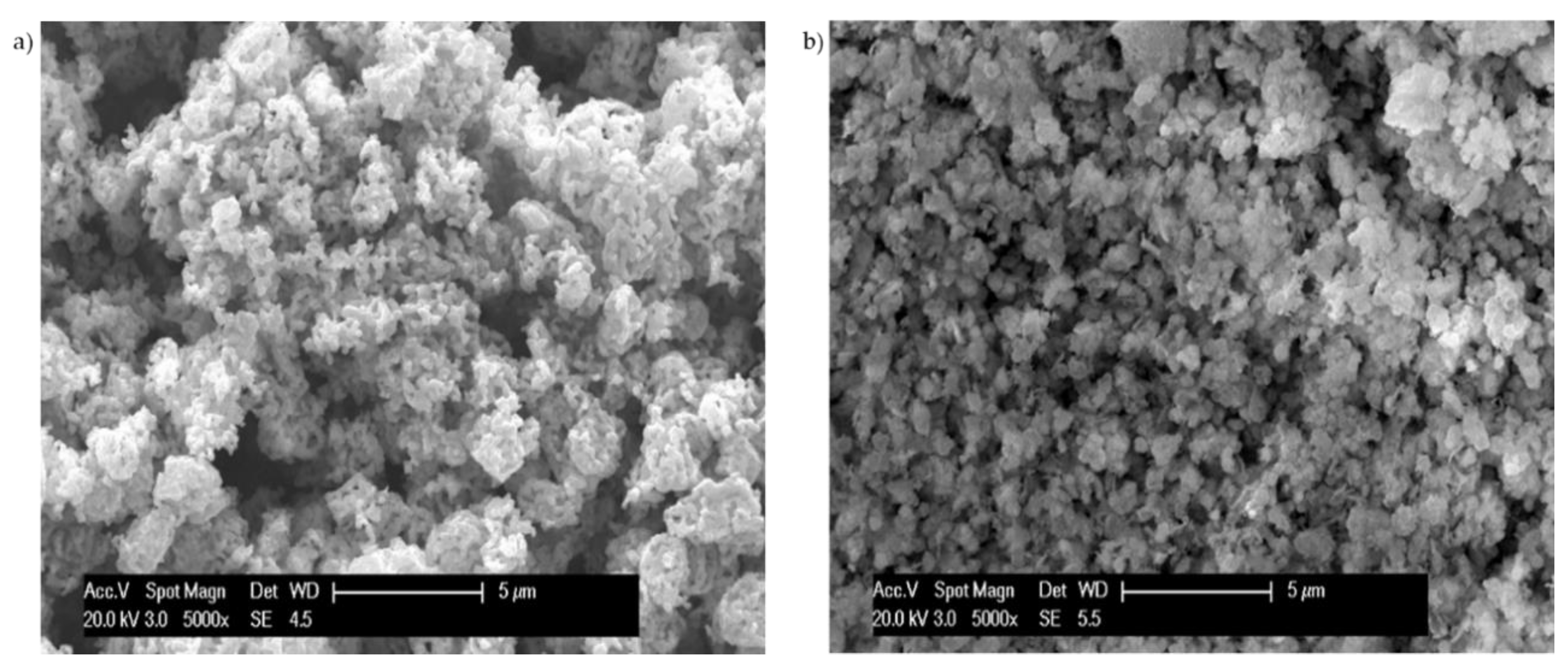 Catalysts 11 01363 g003 550