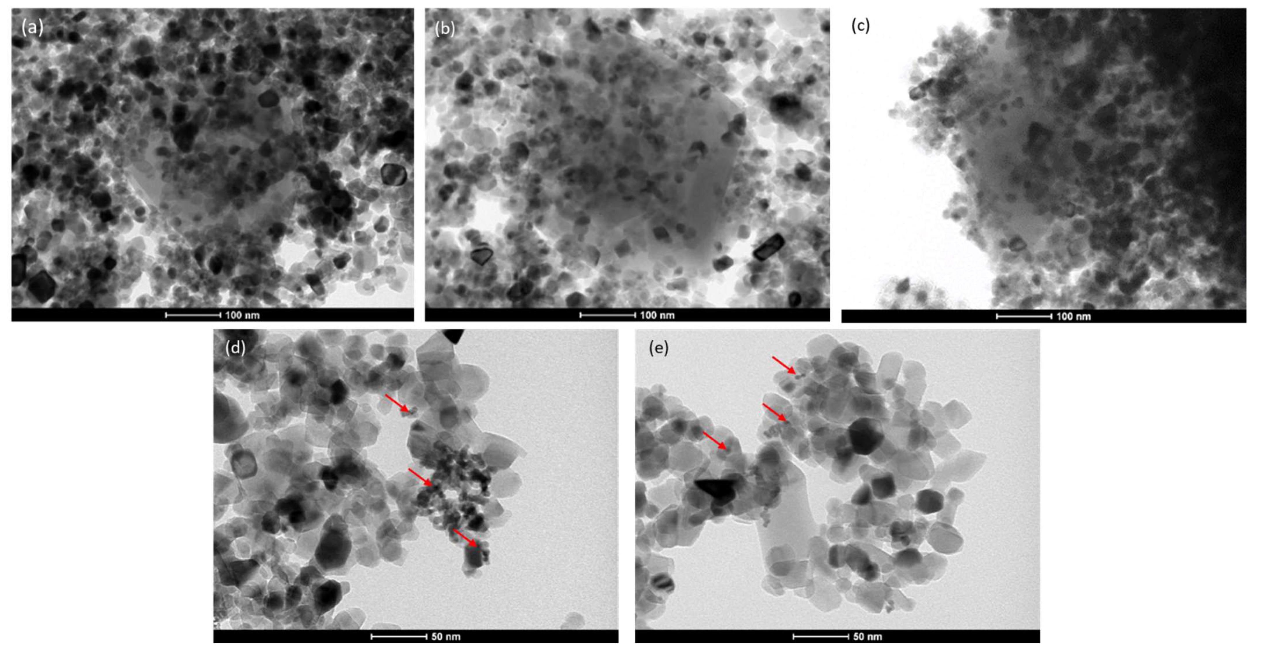 Catalysts 11 01367 g002 550