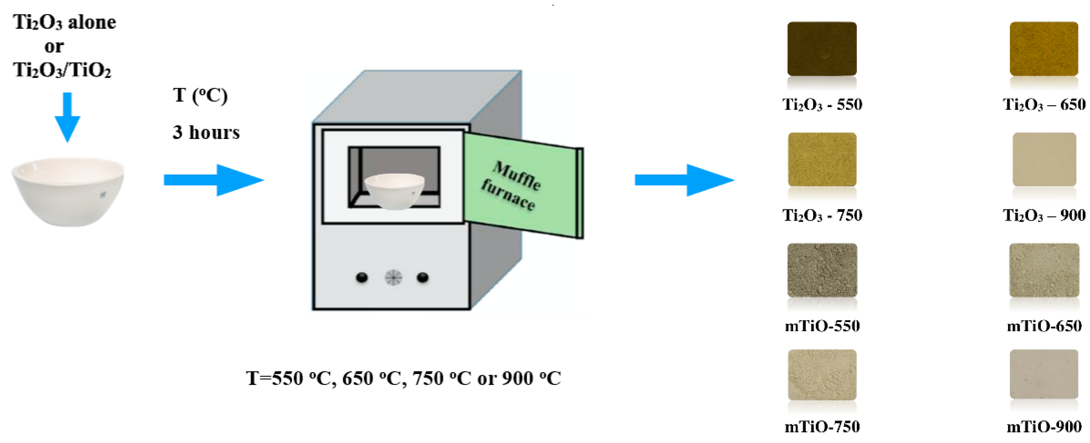 Catalysts 11 01379 g018