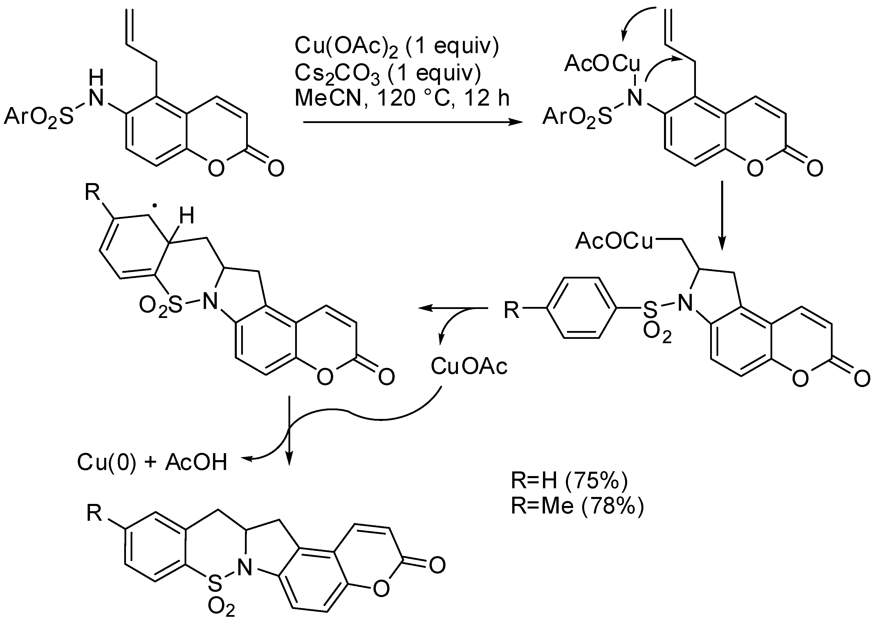 Catalysts 11 01382 sch010