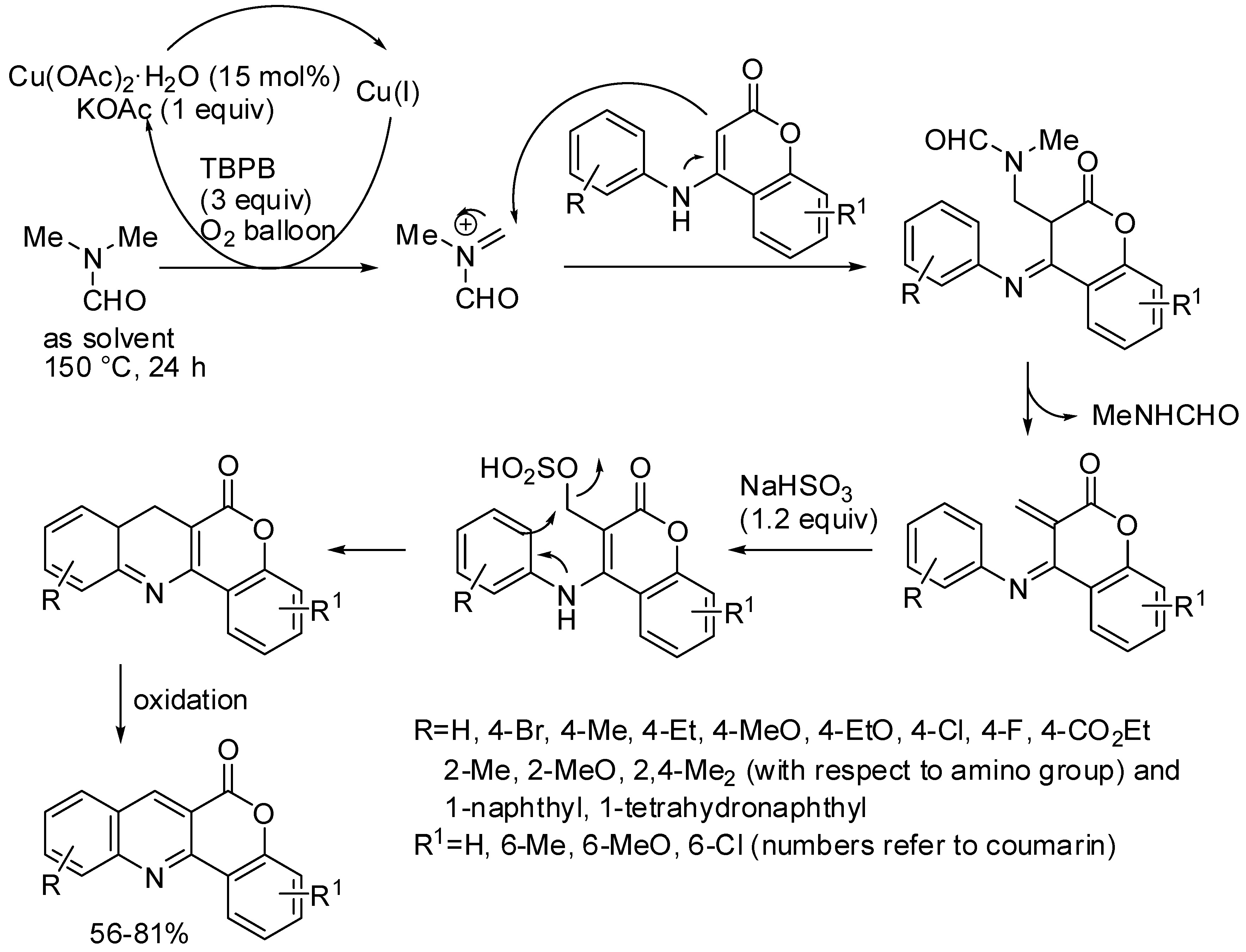 Catalysts 11 01382 sch012