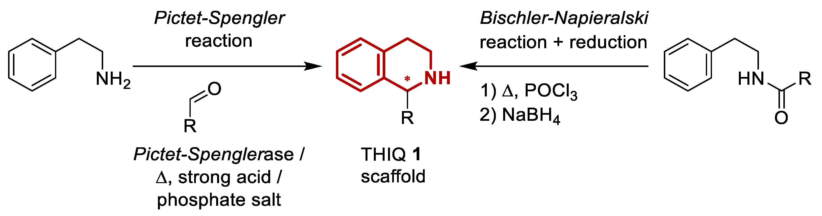 Catalysts 11 01389 sch001 Catalysts 11 01389 sch001