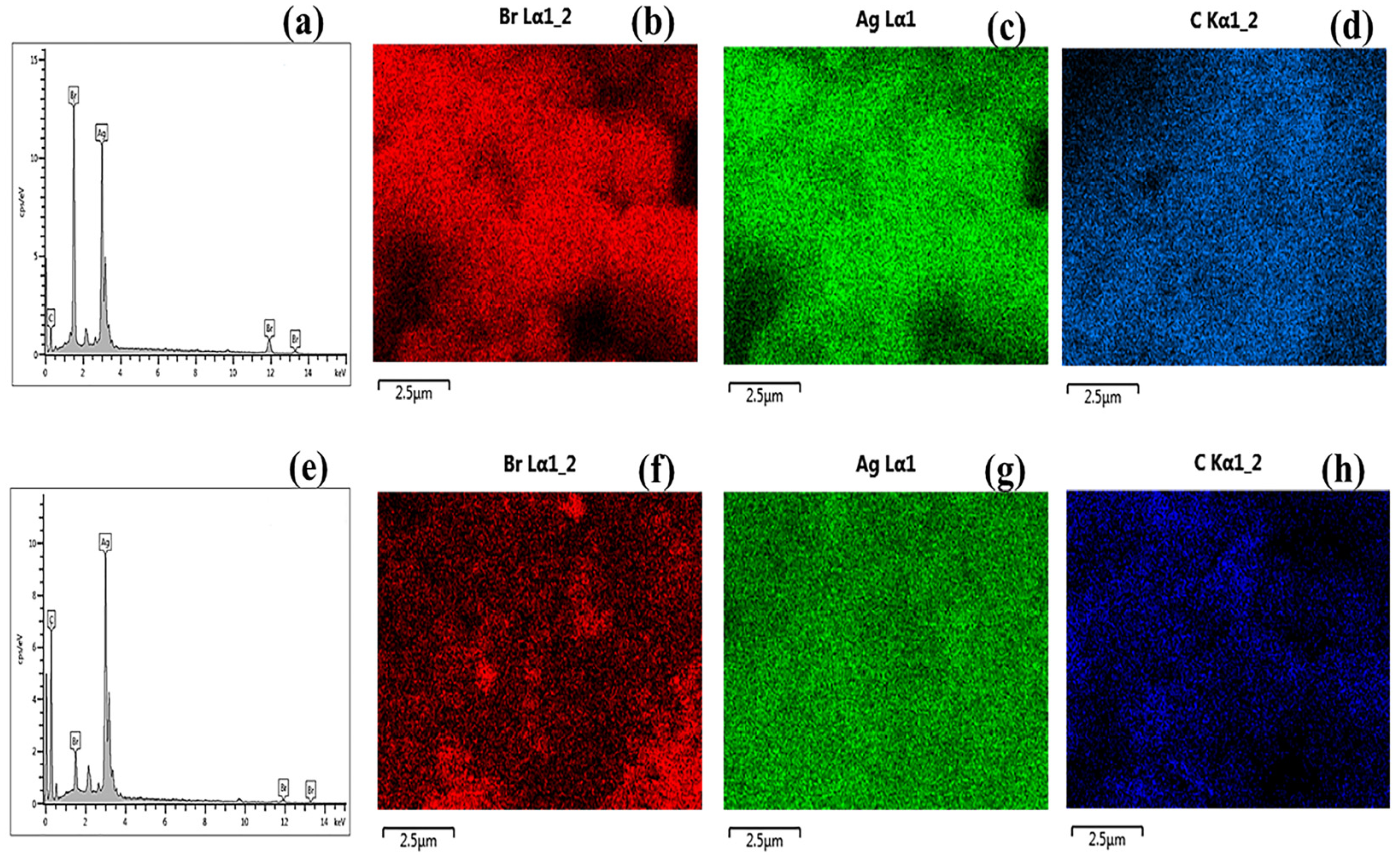 Catalysts 11 01396 g003 550