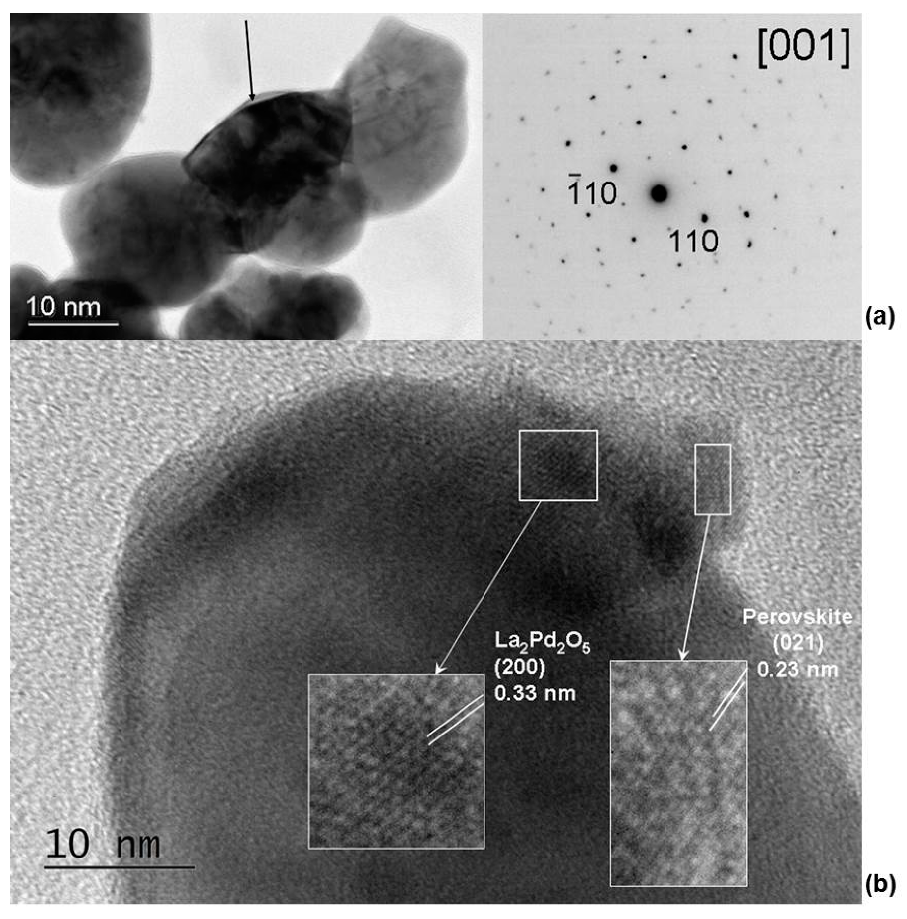 Catalysts 11 01399 g002