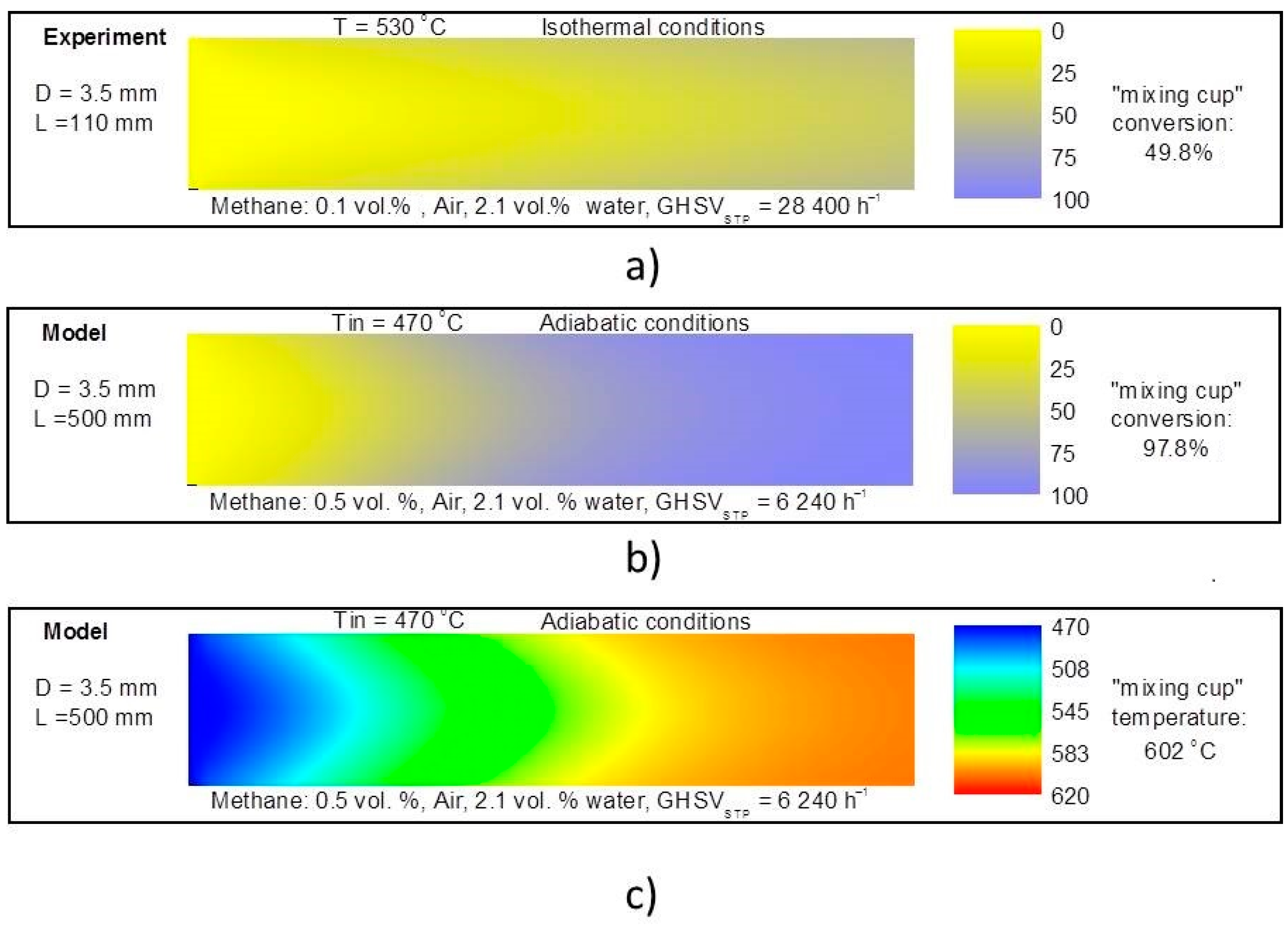 Catalysts 11 01399 g010