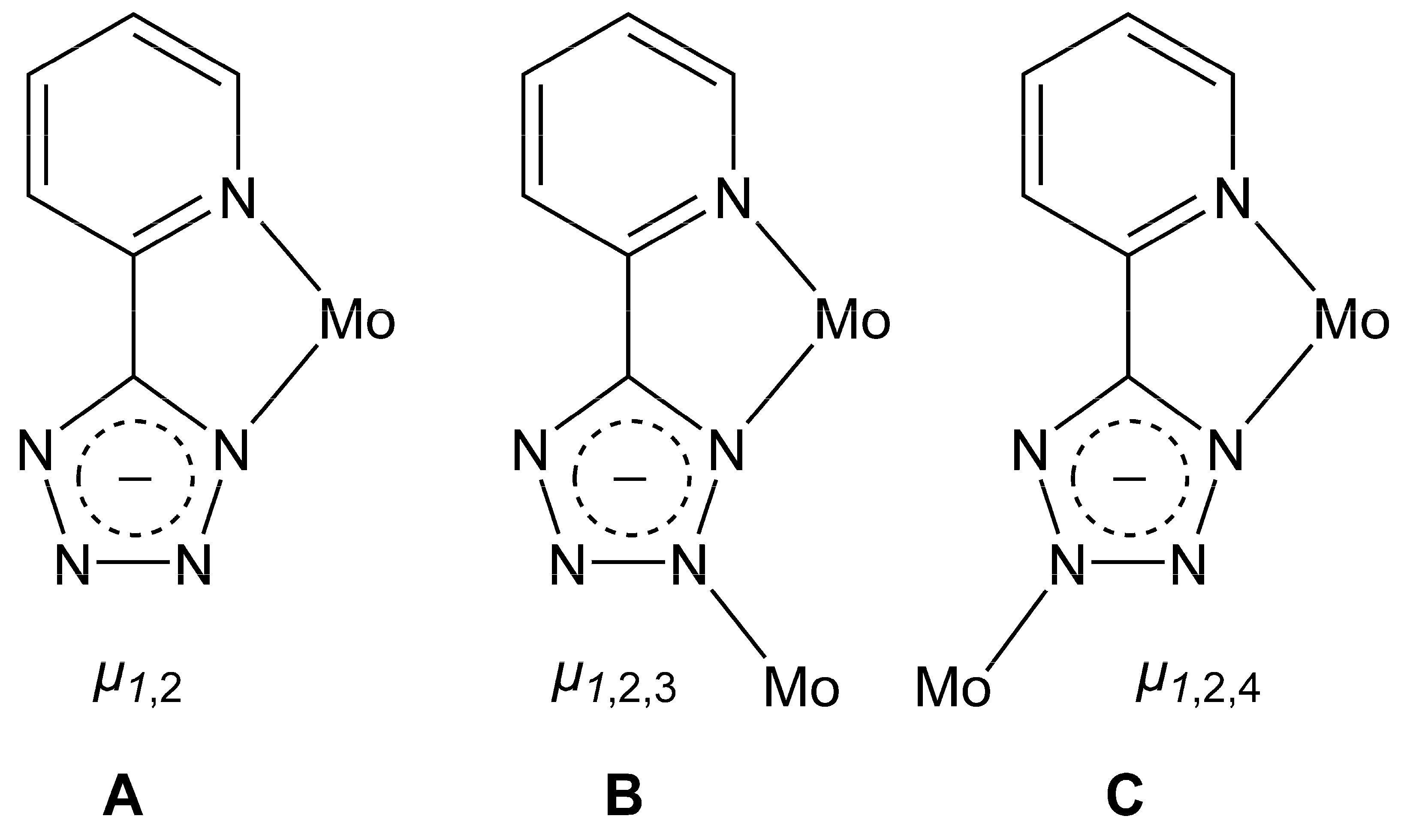 Catalysts 11 01407 g007 Catalysts 11 01407 g007