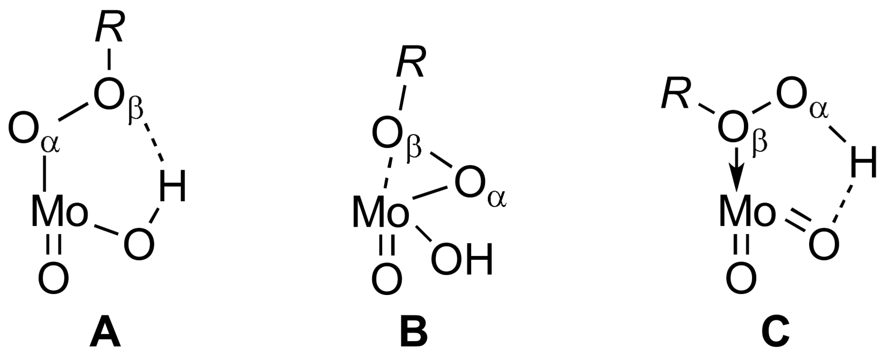 Catalysts 11 01407 g009 Catalysts 11 01407 g009