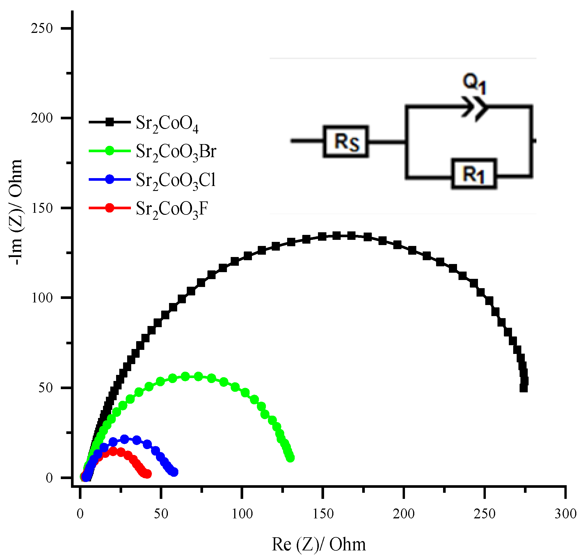Catalysts 11 01408 g006