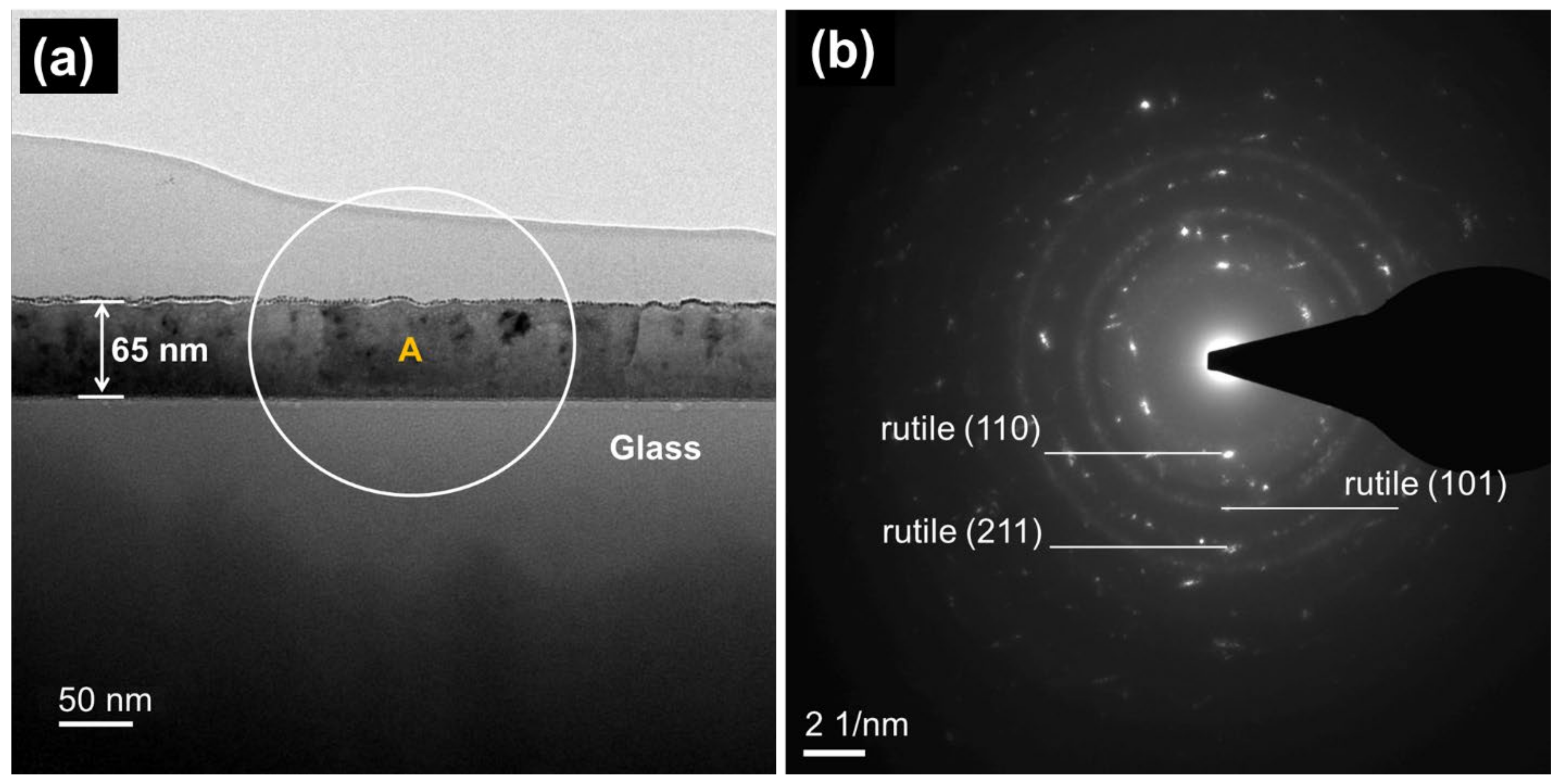 Catalysts 11 01416 g004