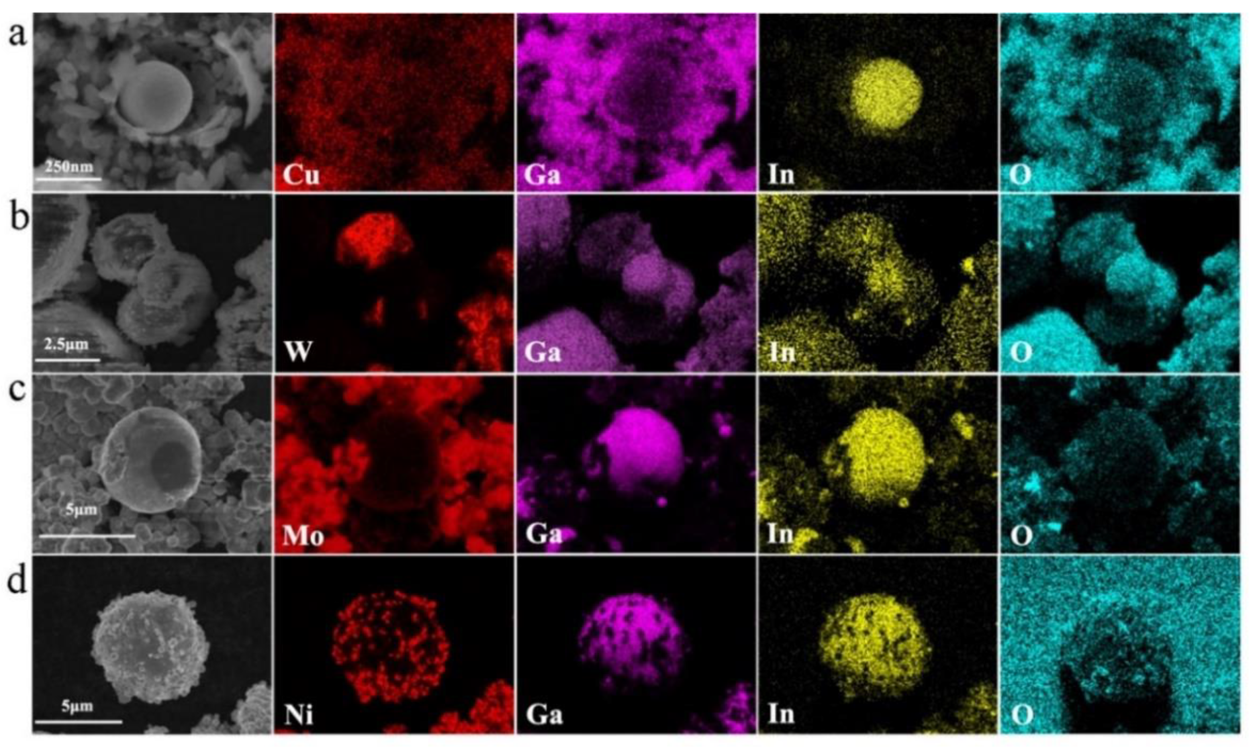 Catalysts 11 01419 g003 550