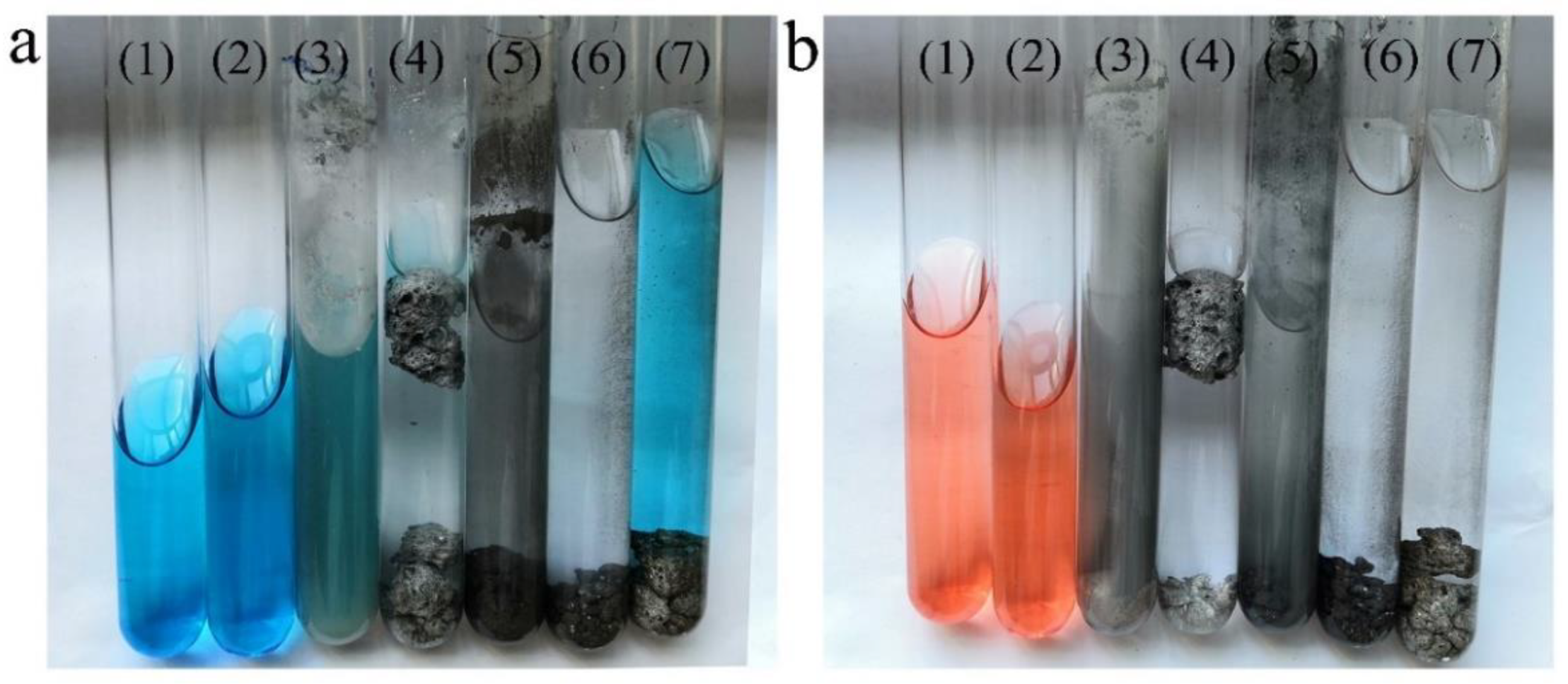 Catalysts 11 01419 g004 550