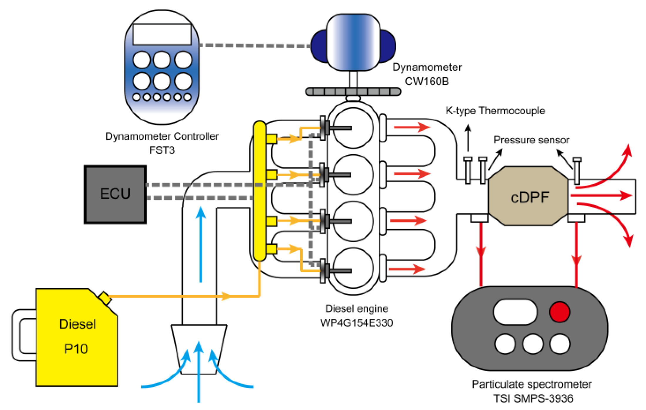 Catalysts 11 01425 g007