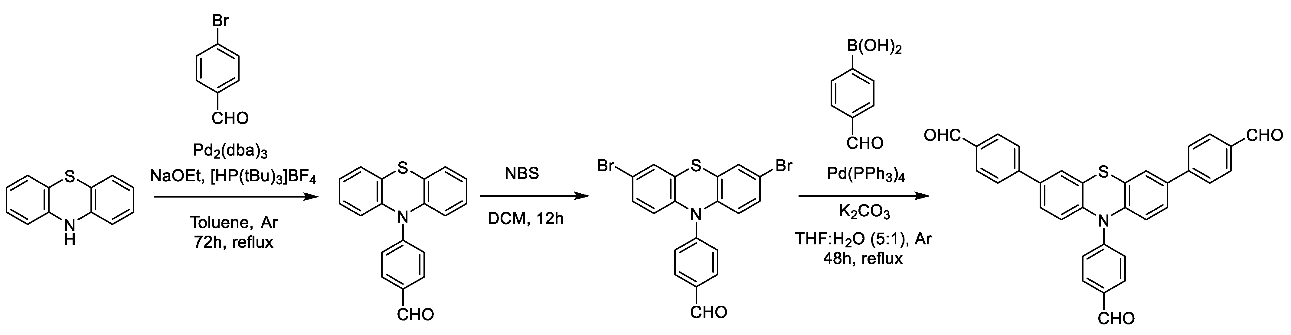 Catalysts 11 01426 sch002
