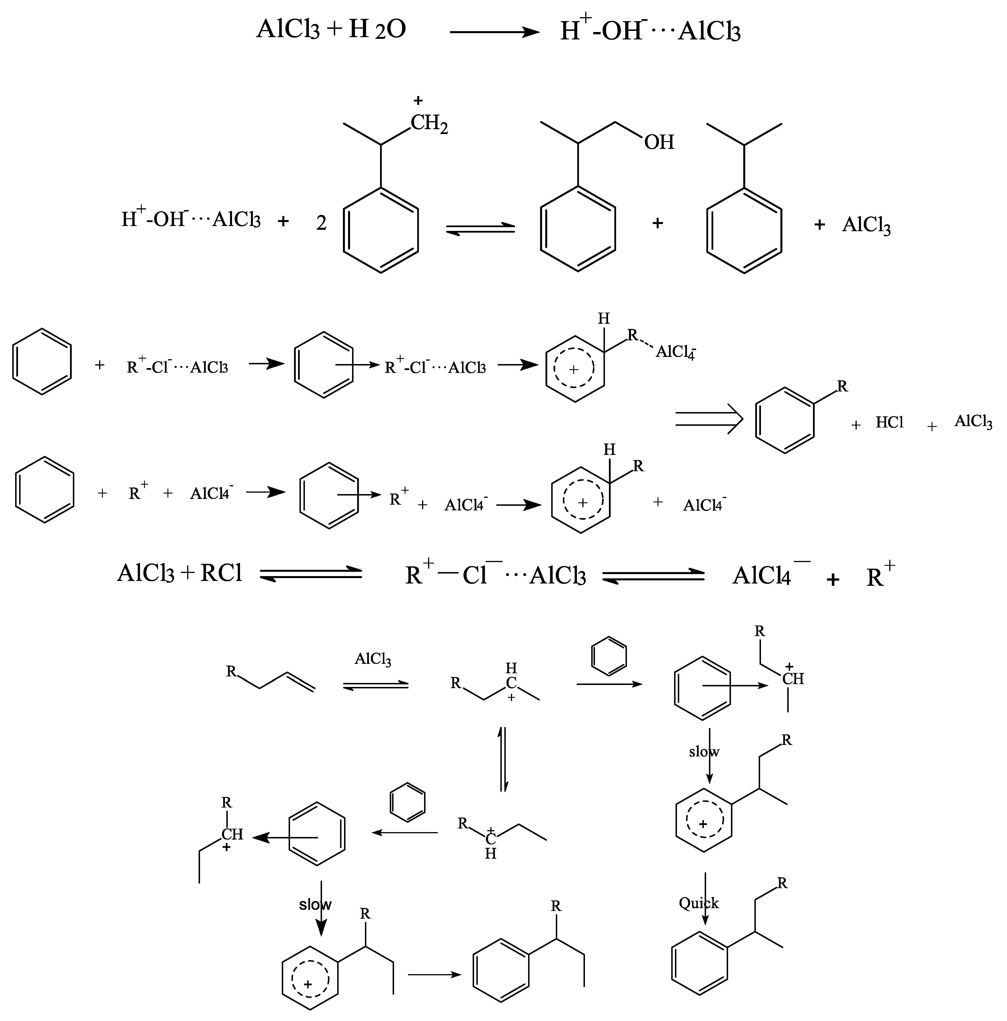 Catalysts 11 01428 sch003 550