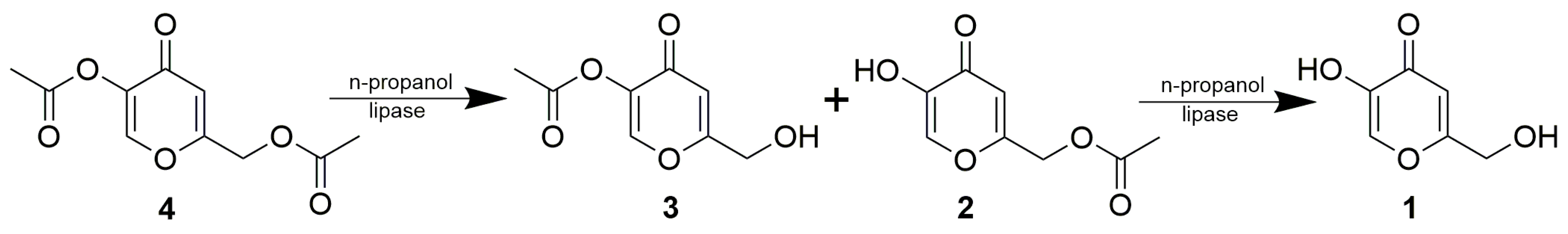 Catalysts 11 01430 sch003 Catalysts 11 01430 sch003
