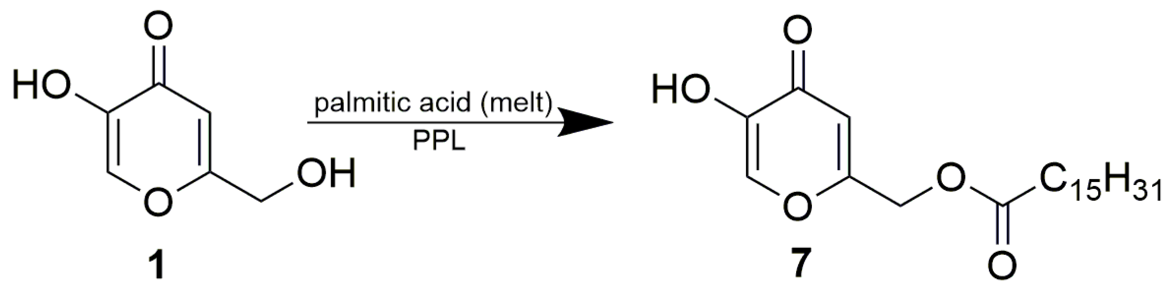 Catalysts 11 01430 sch005 Catalysts 11 01430 sch005