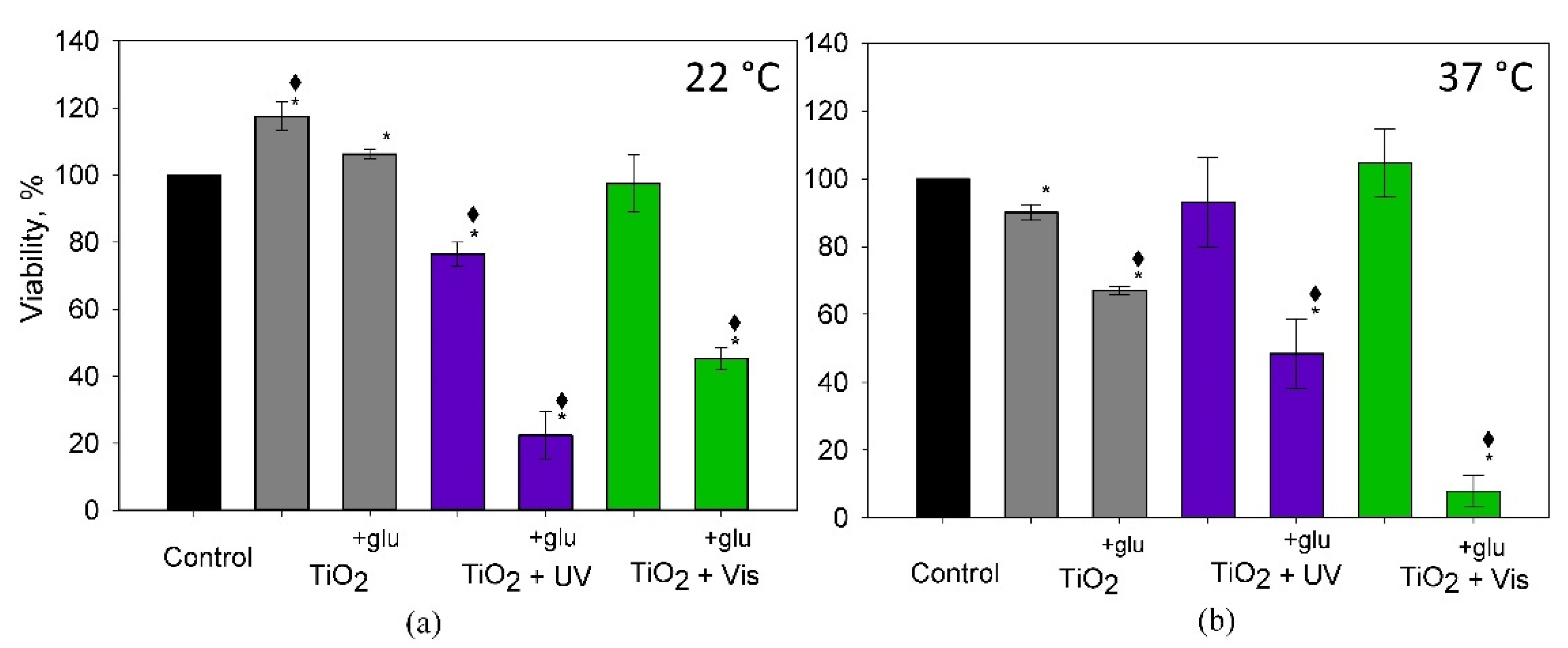 Catalysts 11 01432 g003