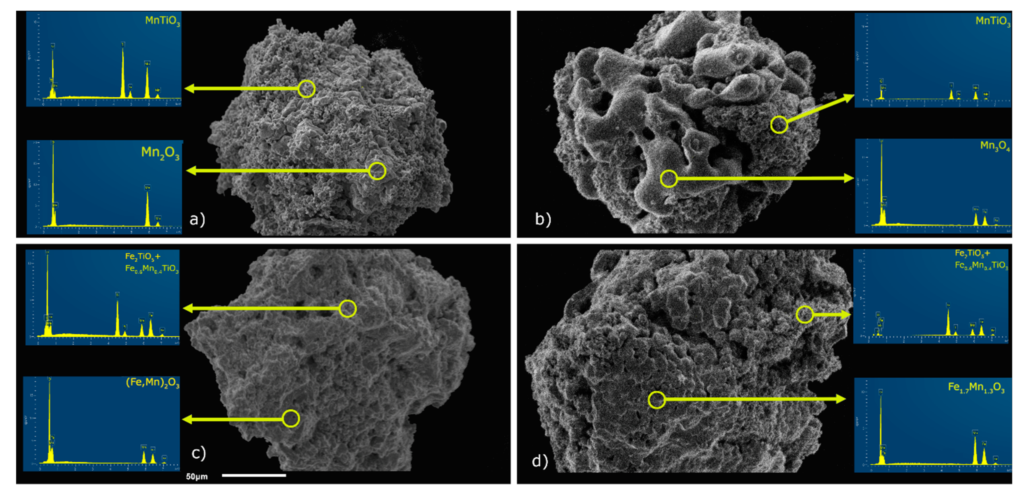 Catalysts 11 01437 g007 550