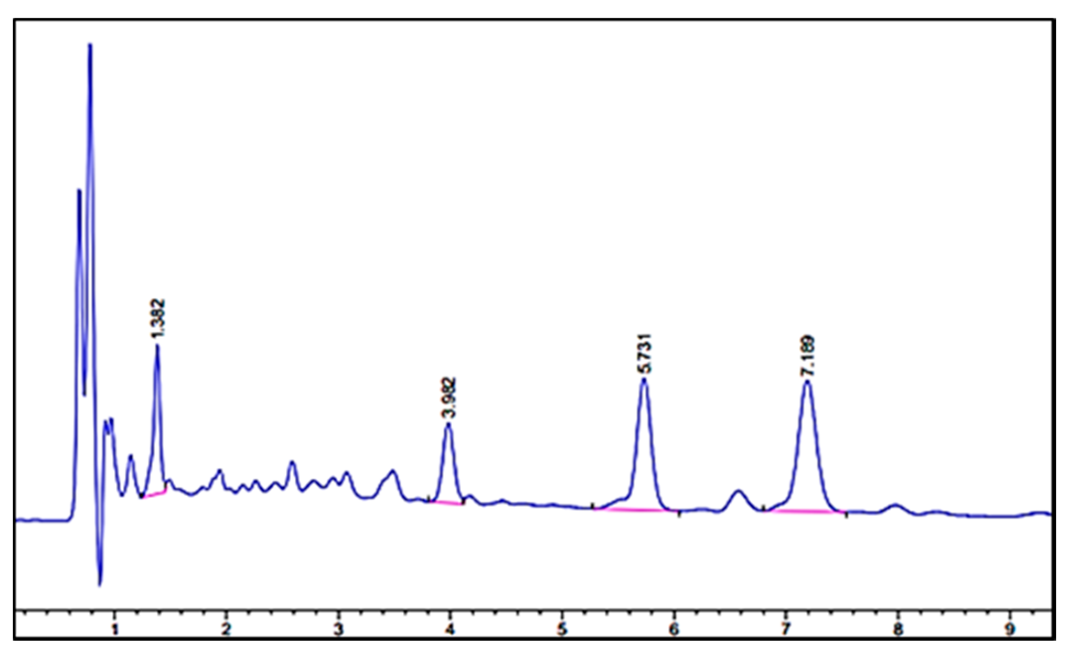 Catalysts 11 01449 g008 Catalysts 11 01449 g008