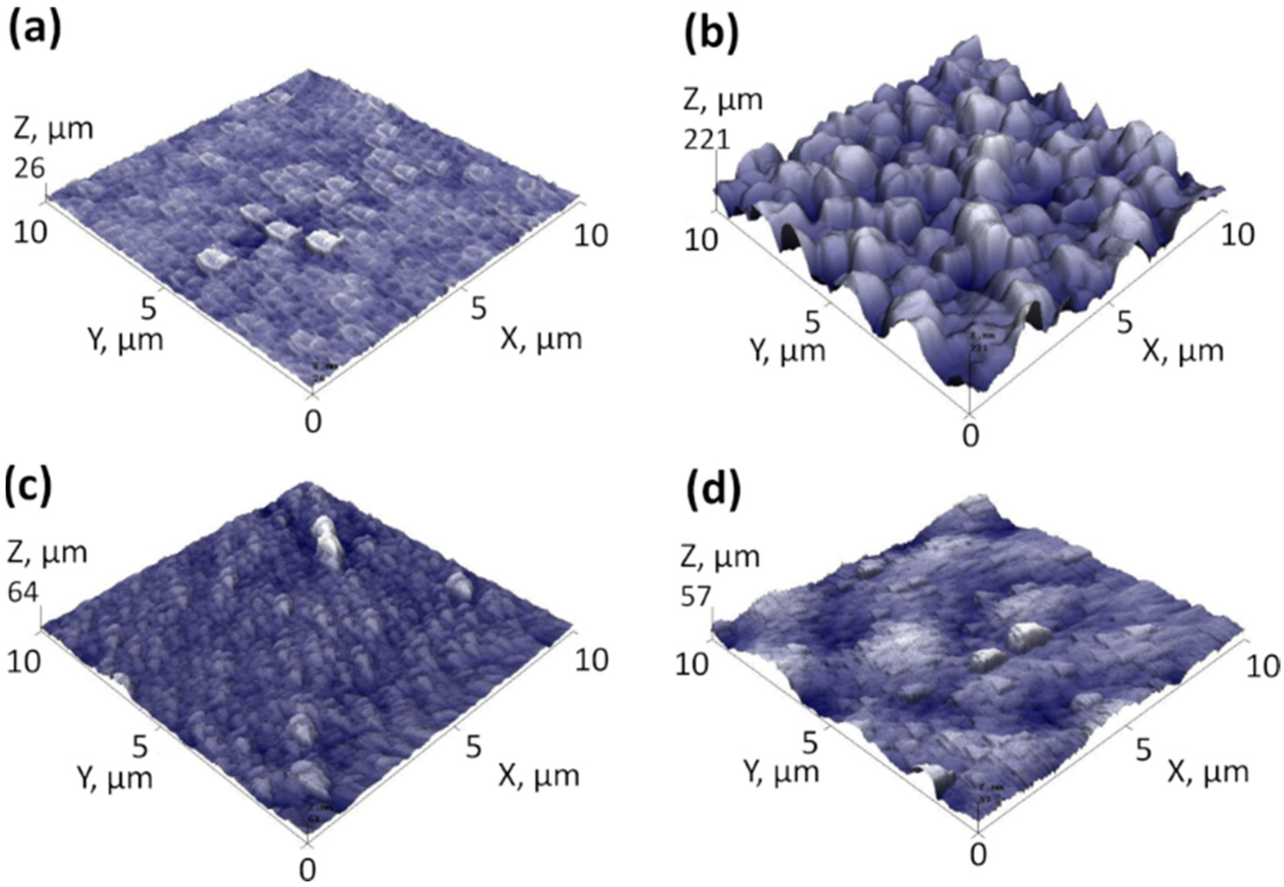 Catalysts 11 01454 g003