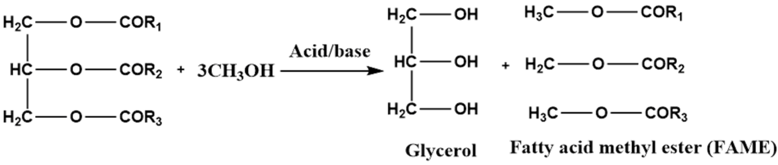 Catalysts 11 01455 g001 550