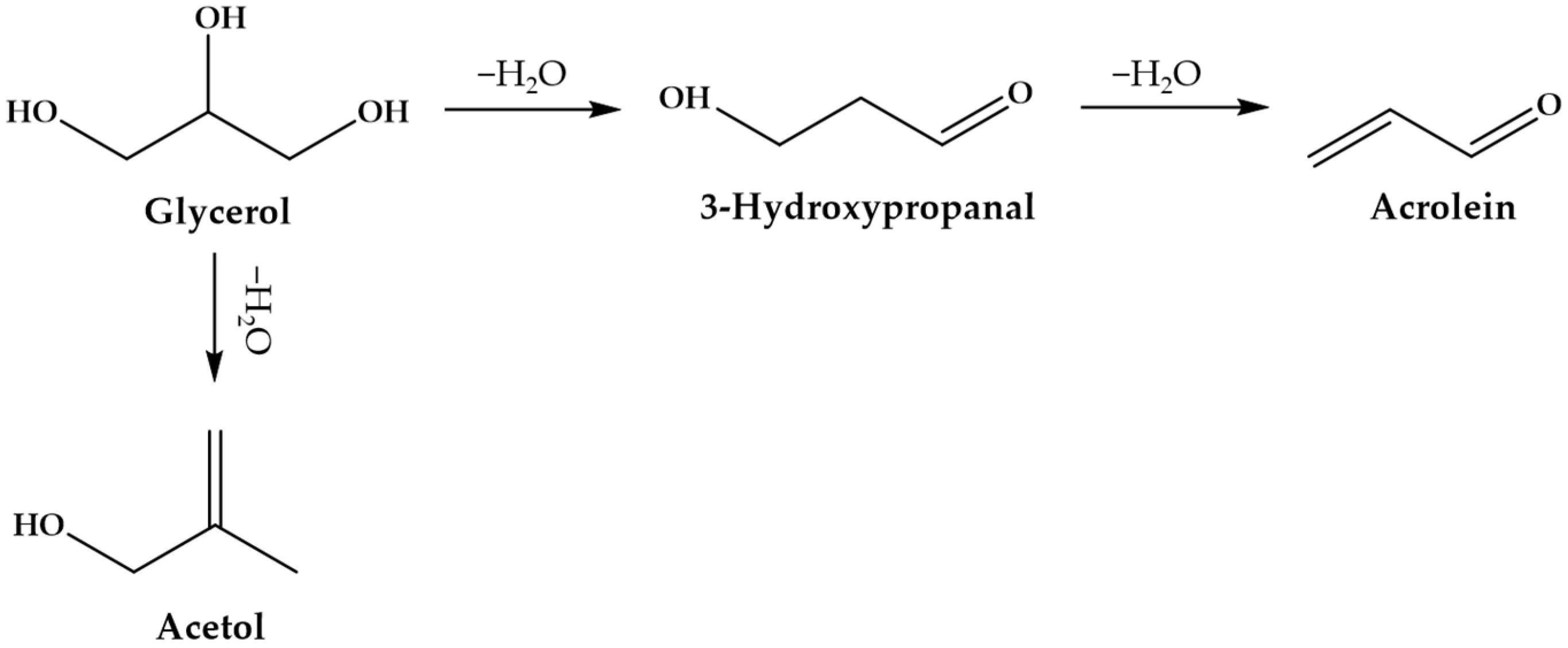 Catalysts 11 01455 g008 550