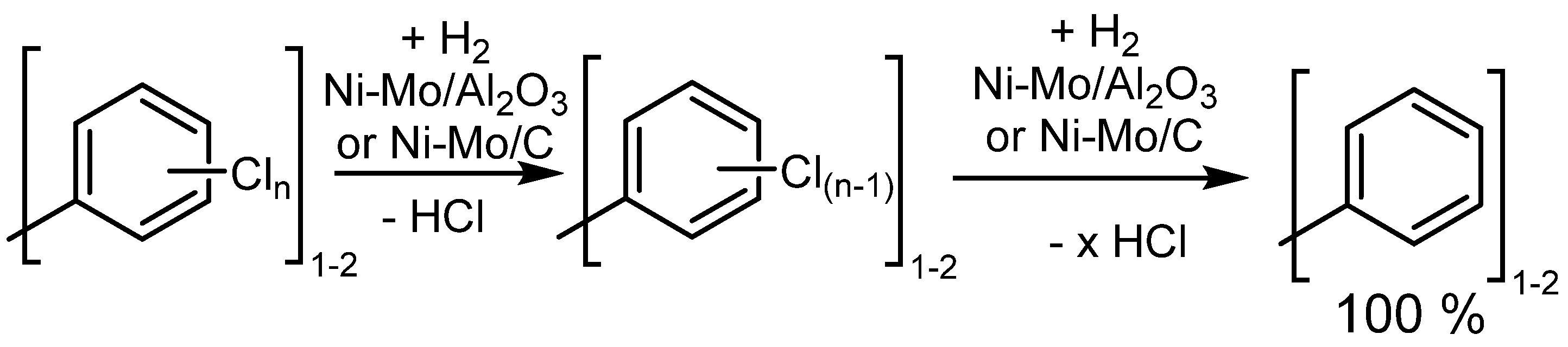 Catalysts 11 01465 sch003 550