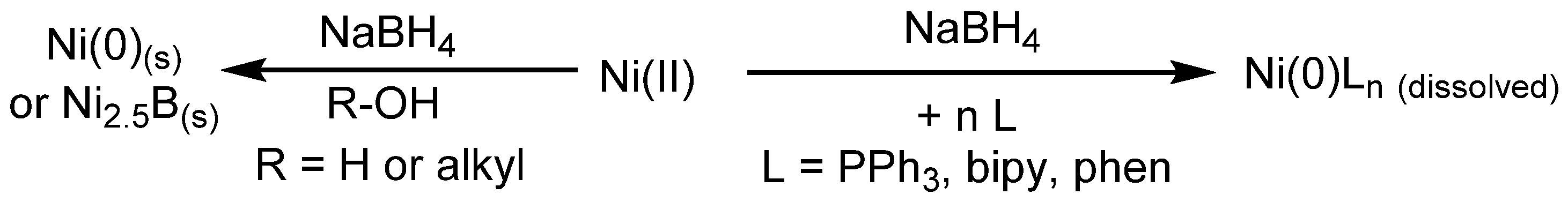 Catalysts 11 01465 sch007 550