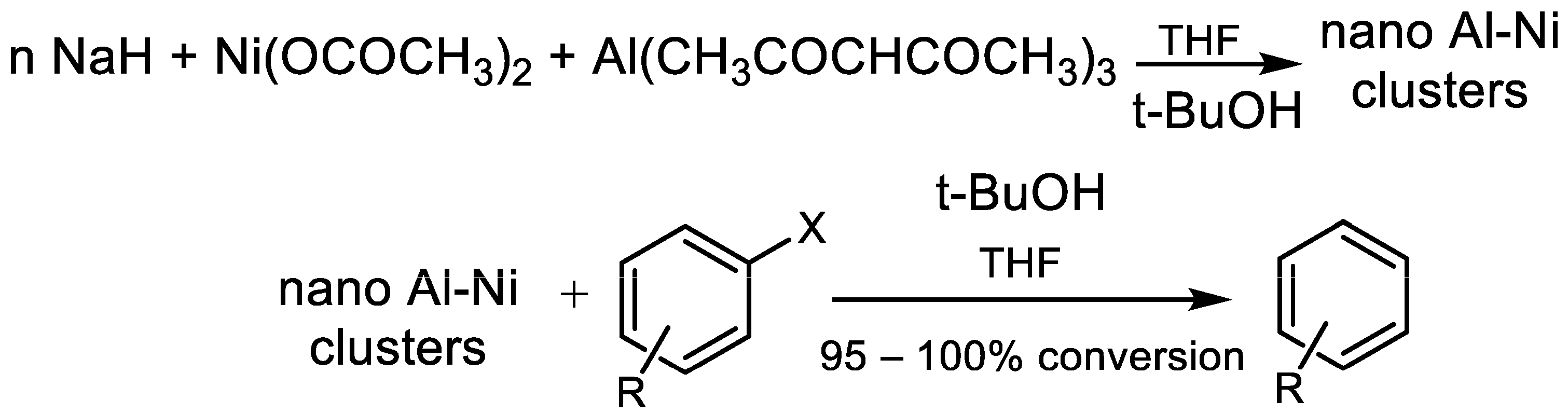Catalysts 11 01465 sch017 550