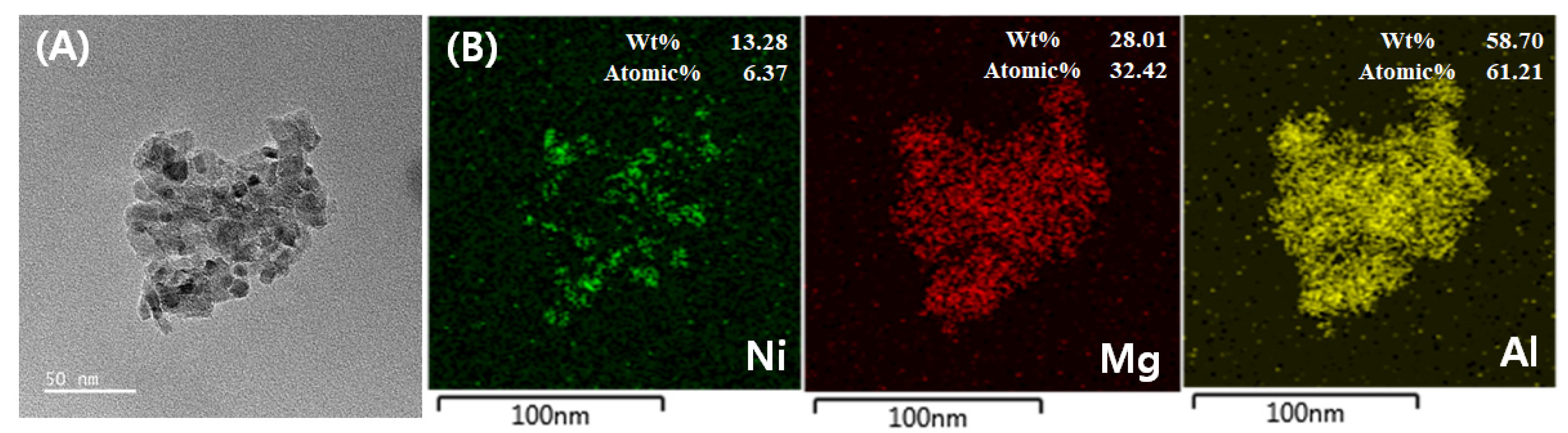 Catalysts 11 01468 g004