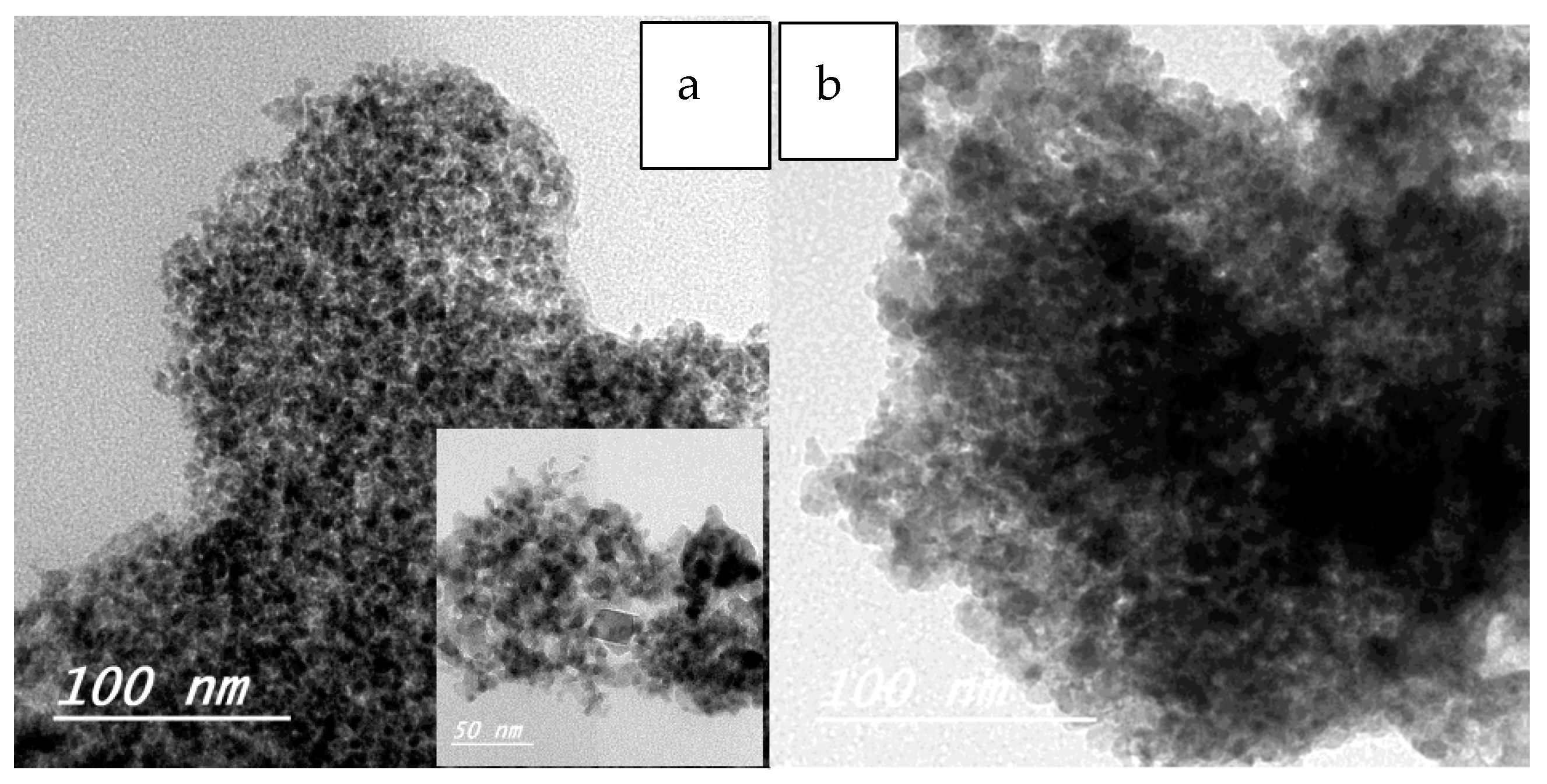 Catalysts 11 01473 g006a