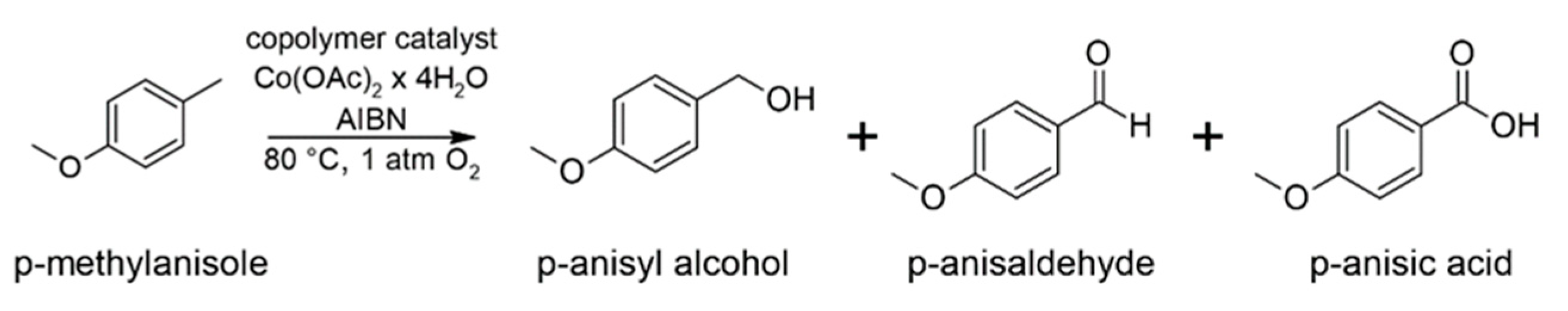Catalysts 11 01474 sch002 550