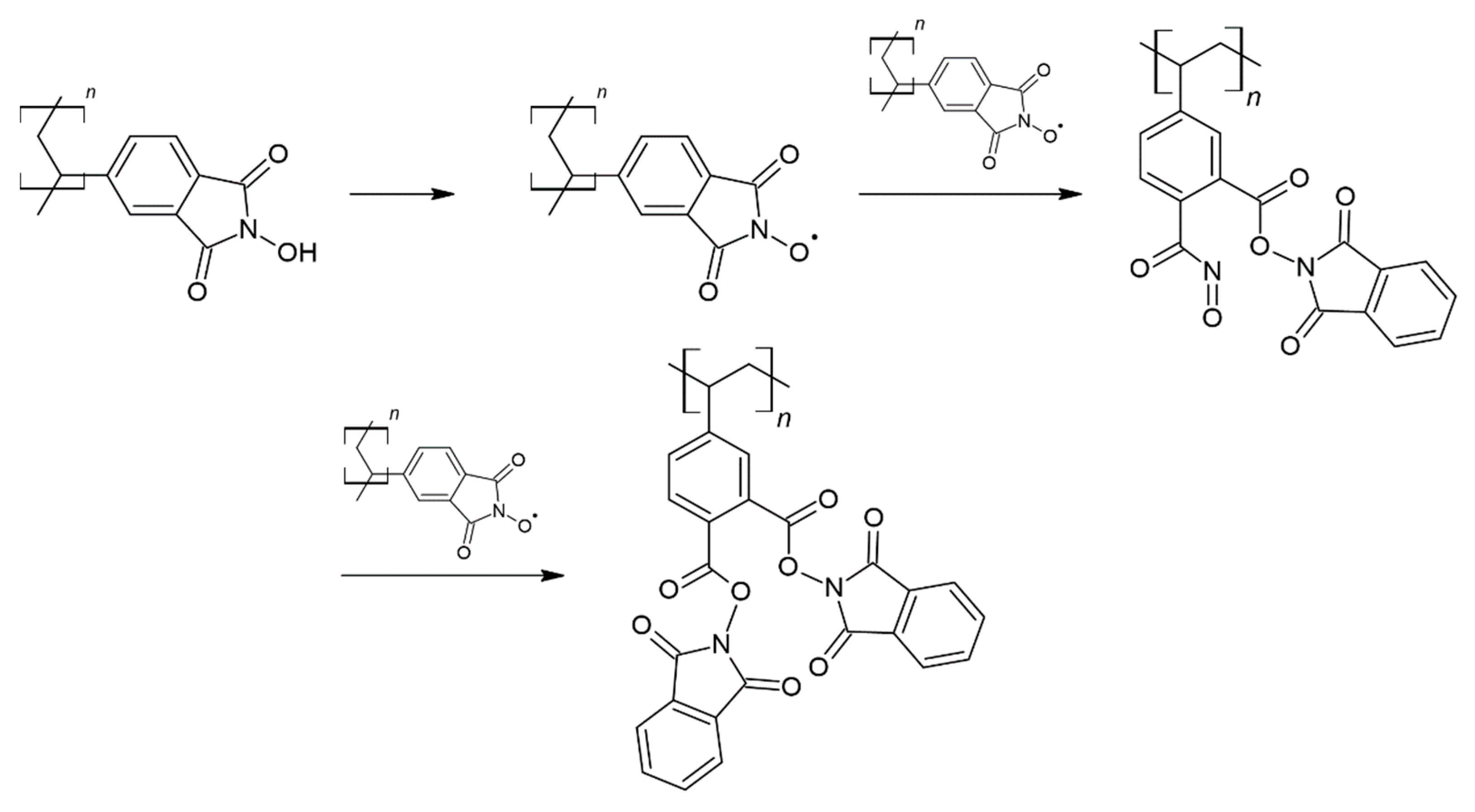 Catalysts 11 01474 sch003 550