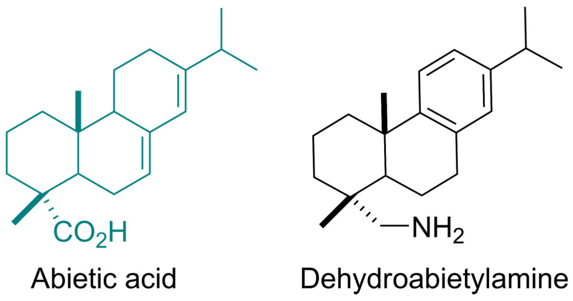 Catalysts 11 01479 g001