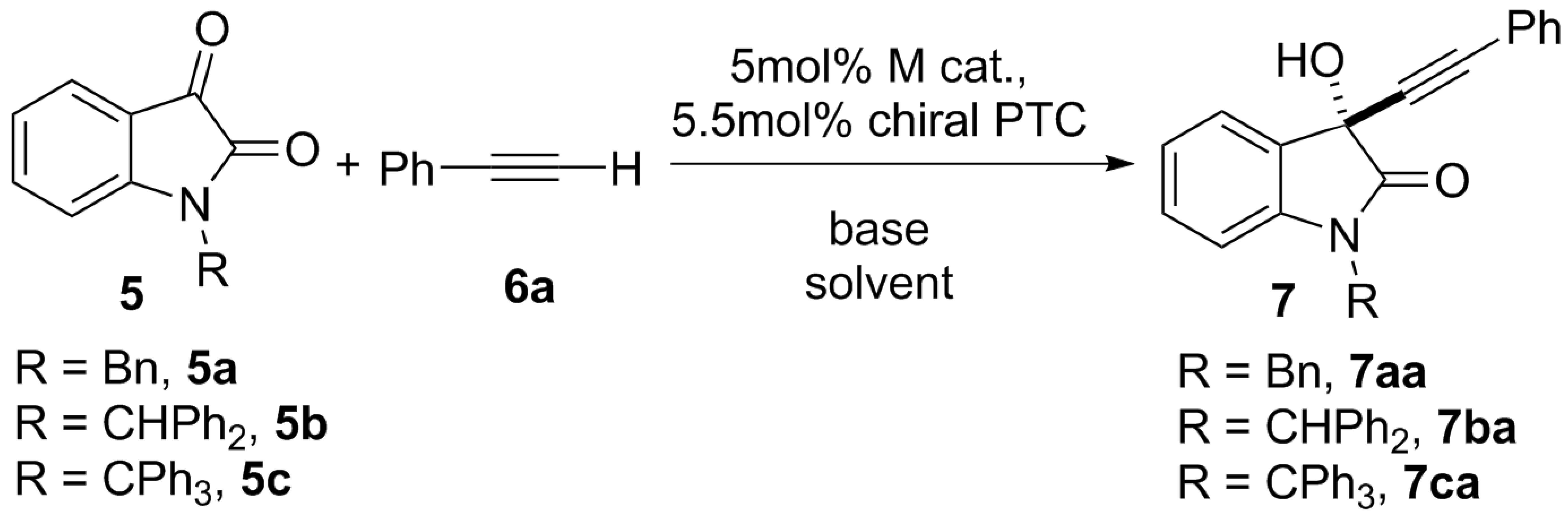 Catalysts 11 01479 i001